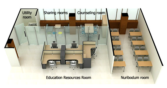 Structure of Multicultural Education Center