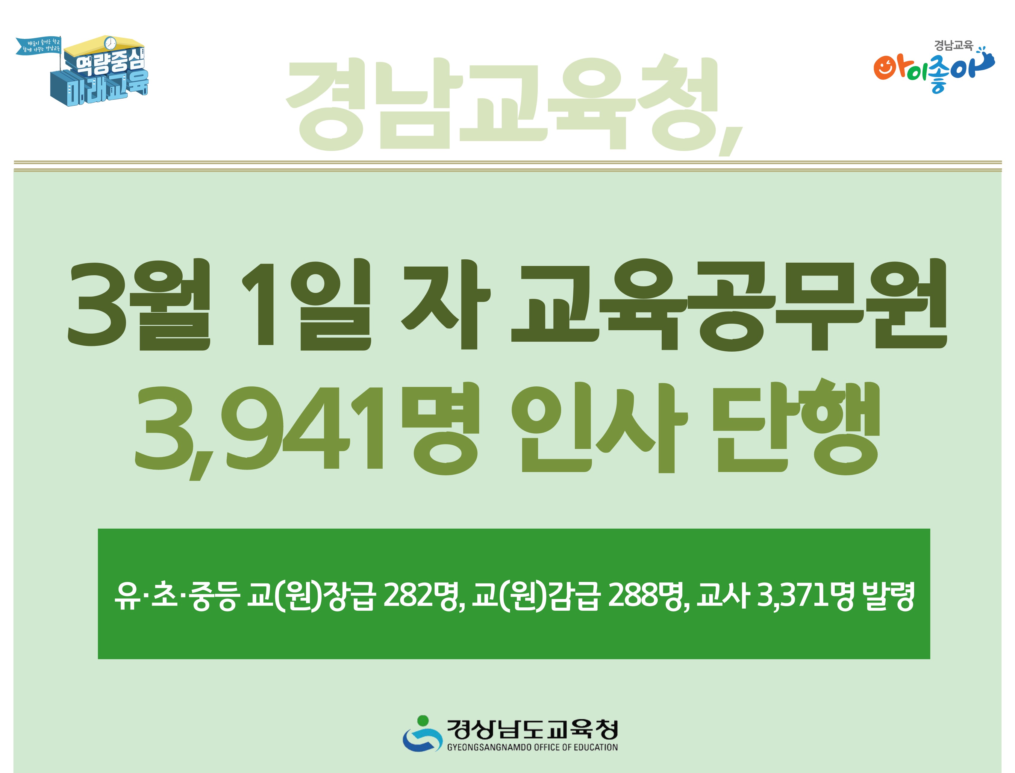 경남교육청, 3월 1일 자 교육공무원 3,941명 인사 단행 - 관련이미지1