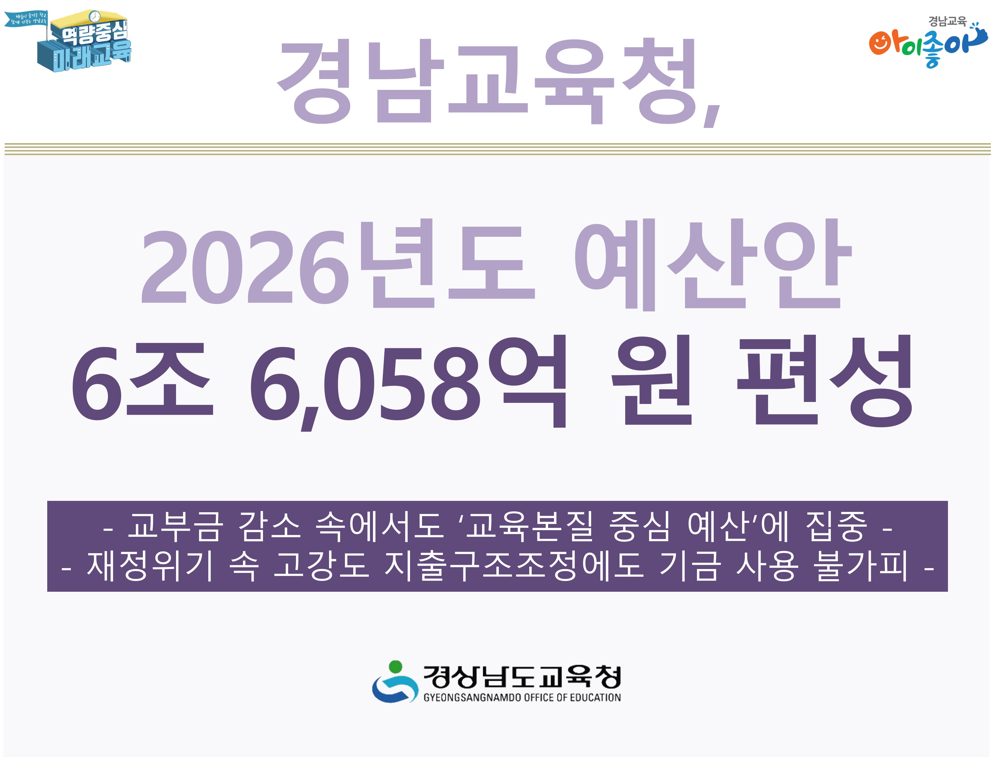 경남교육청, 2026년도 예산안 6조 6,058억 원 편성 - 관련이미지1
