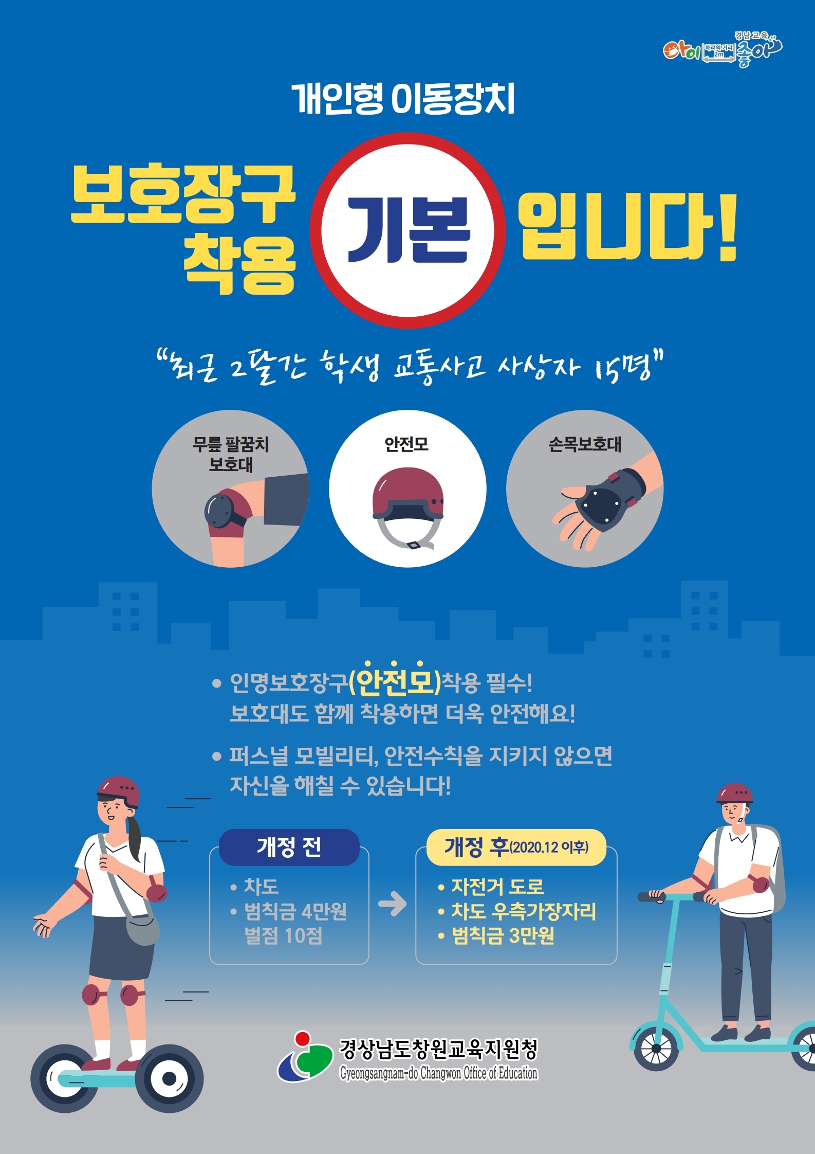 창원, 인명보호장구 착용은 선택이 아닌 기본 입니다 - 관련이미지1