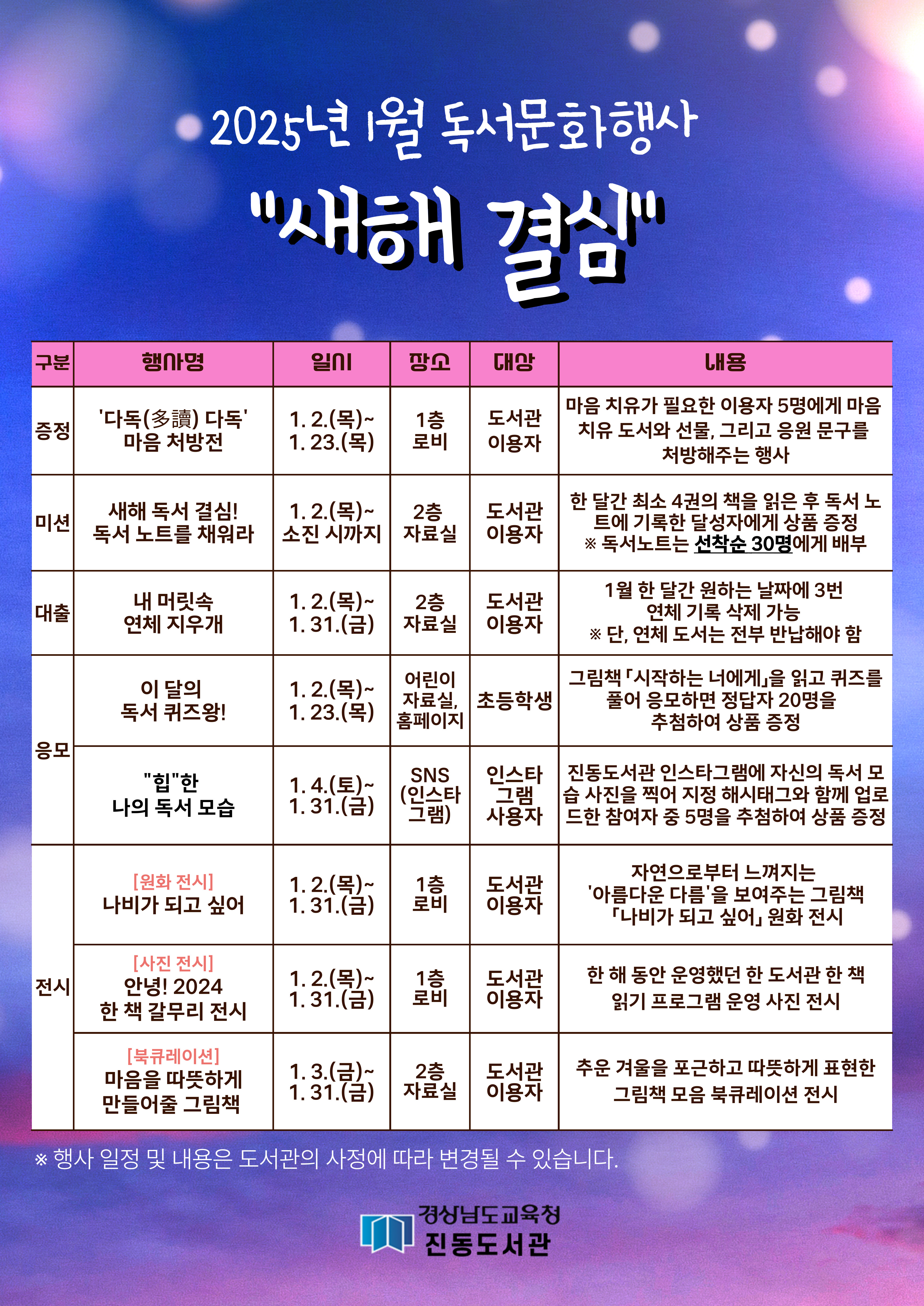 1월 새해 독서 결심을 응원해요! - 관련이미지1