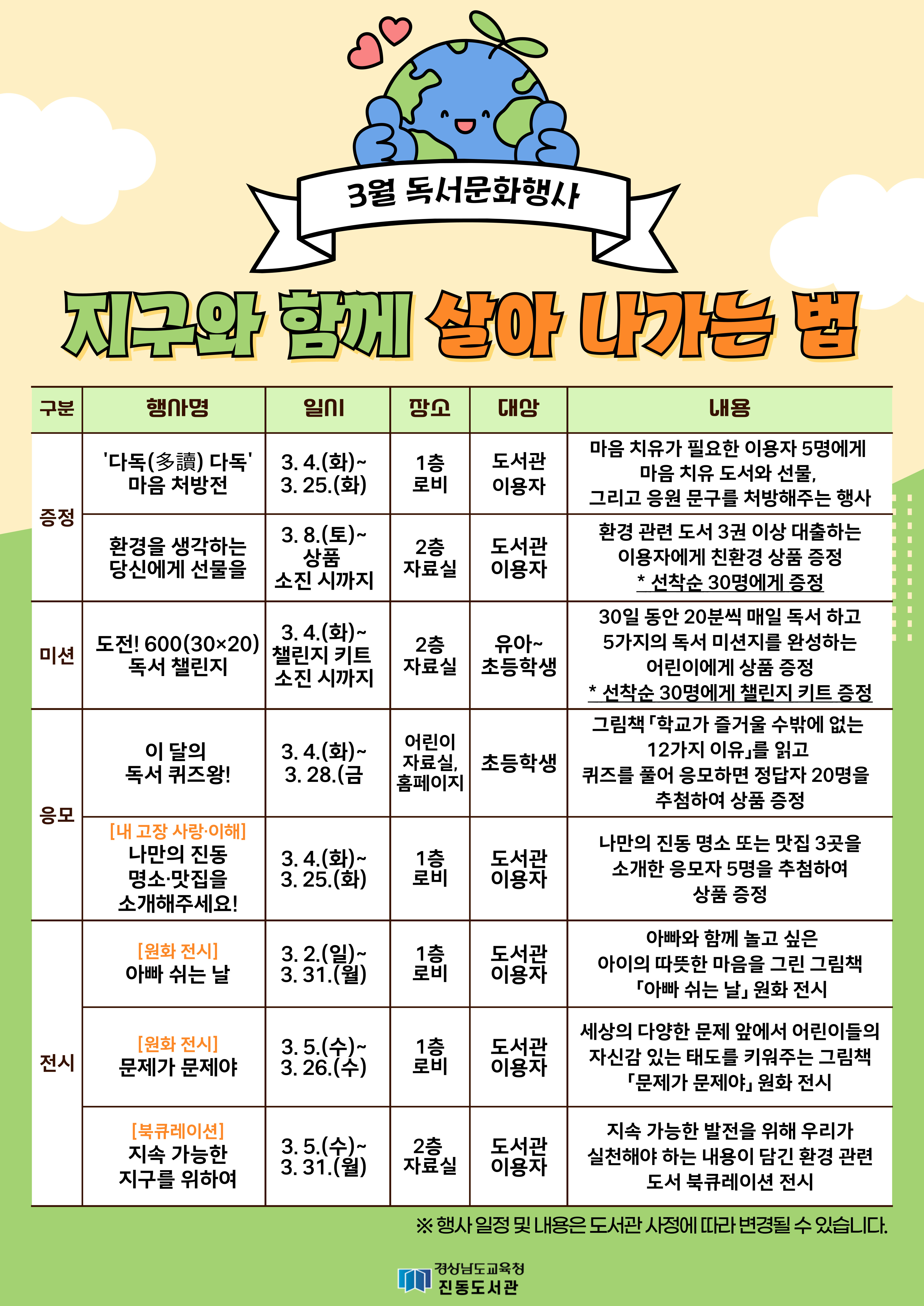 3월 지구와 함께 살아 나가는 법 - 관련이미지1