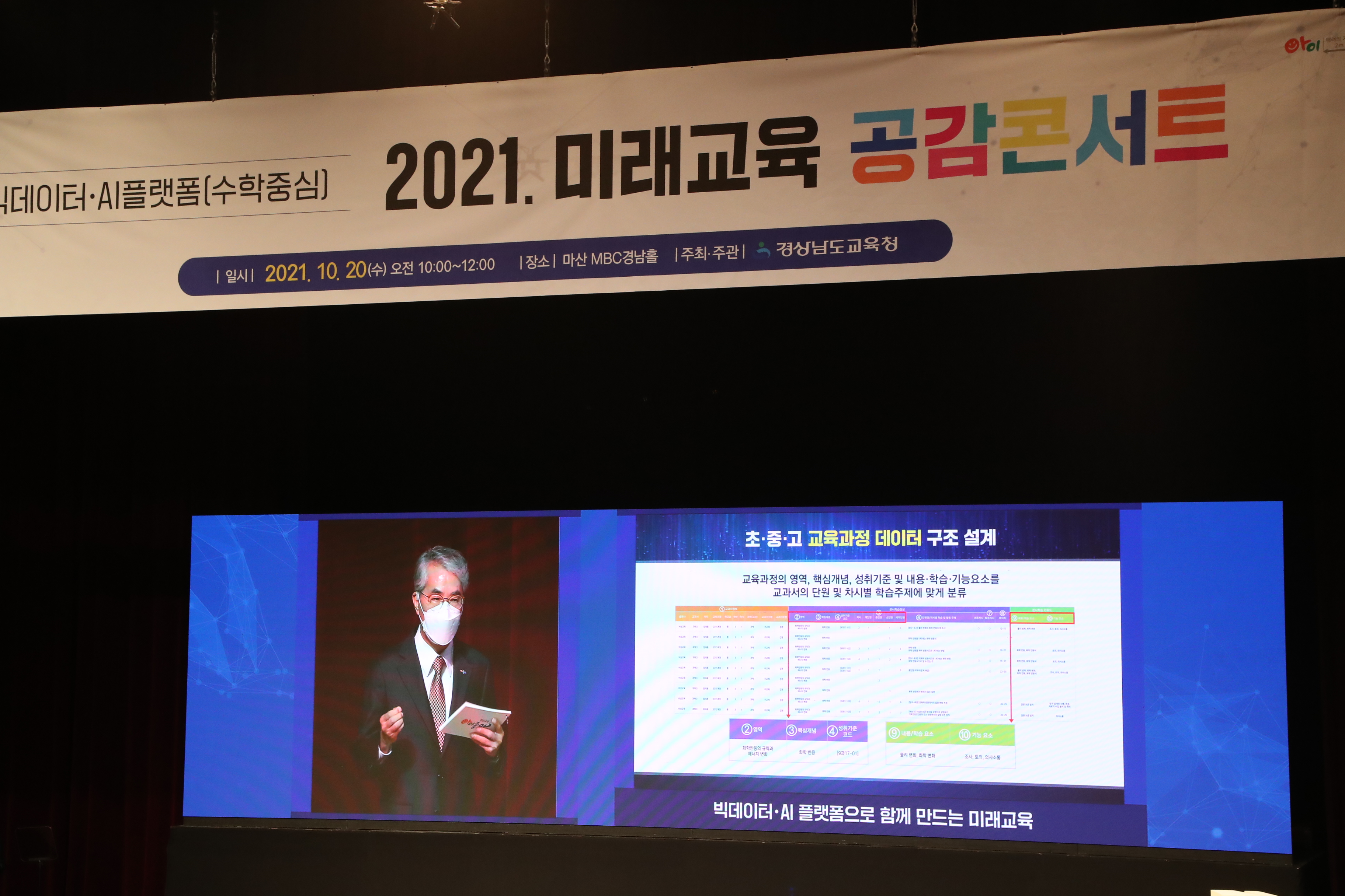 미래교육(빅데이터·AI)공감콘서트 마산에서 개최 - 관련이미지2