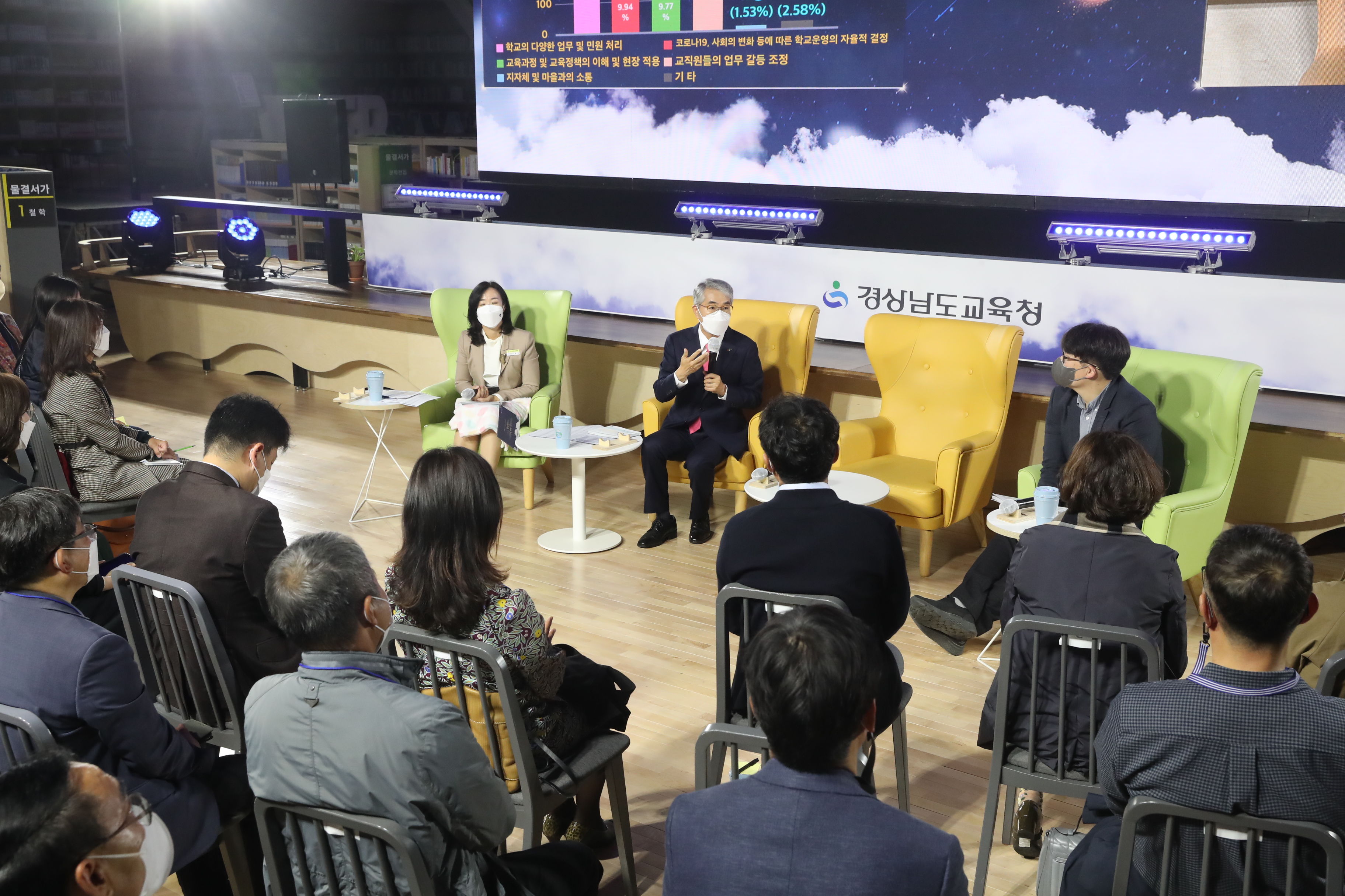 ‘학교행정의 대전환’ 원감·교감 열린 대화 개최 - 관련이미지1