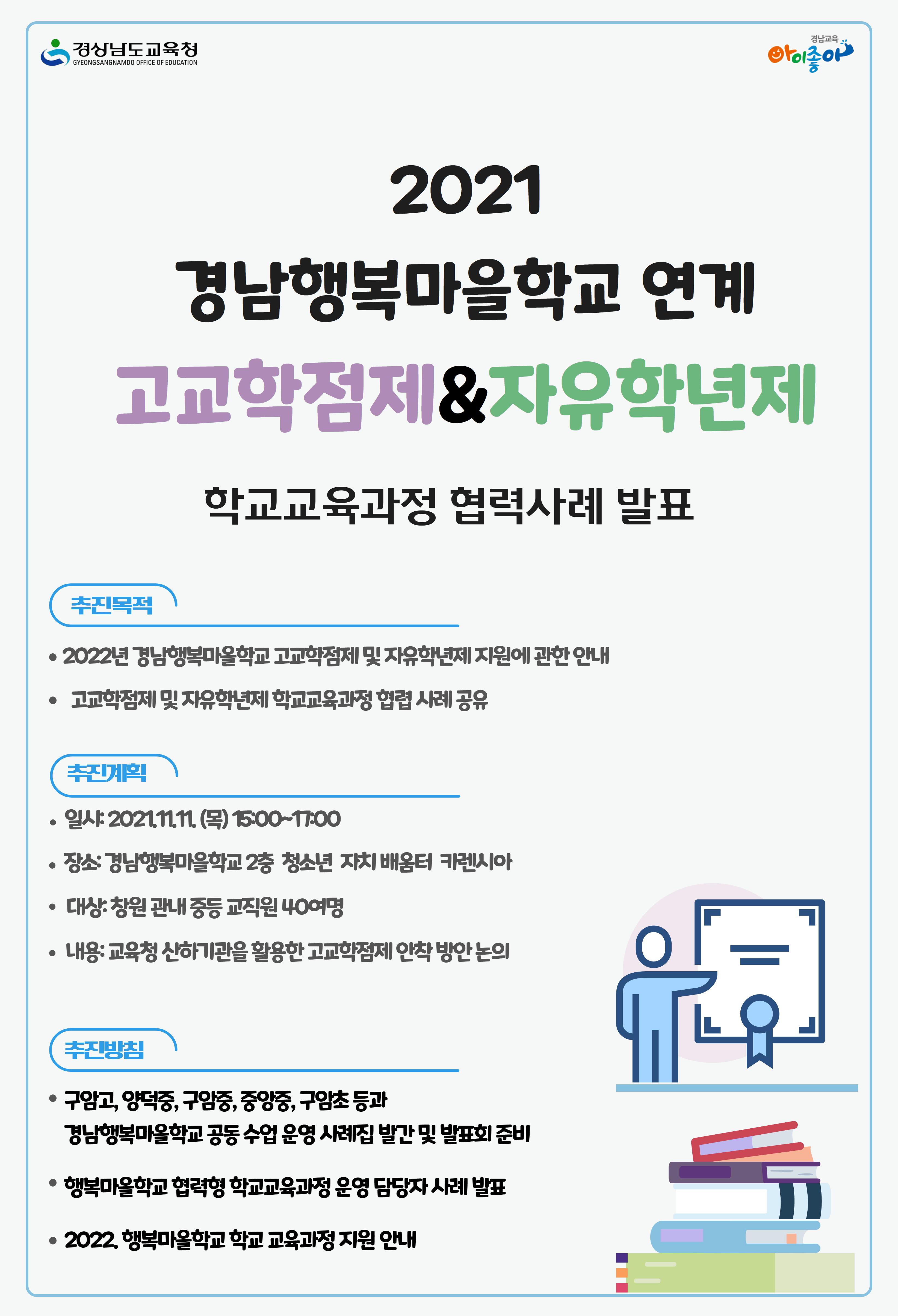 경남행복마을학교, 학교교육과정 협력 집담회(학교혁신과 김덕진 ☎253-1656) - 관련이미지1