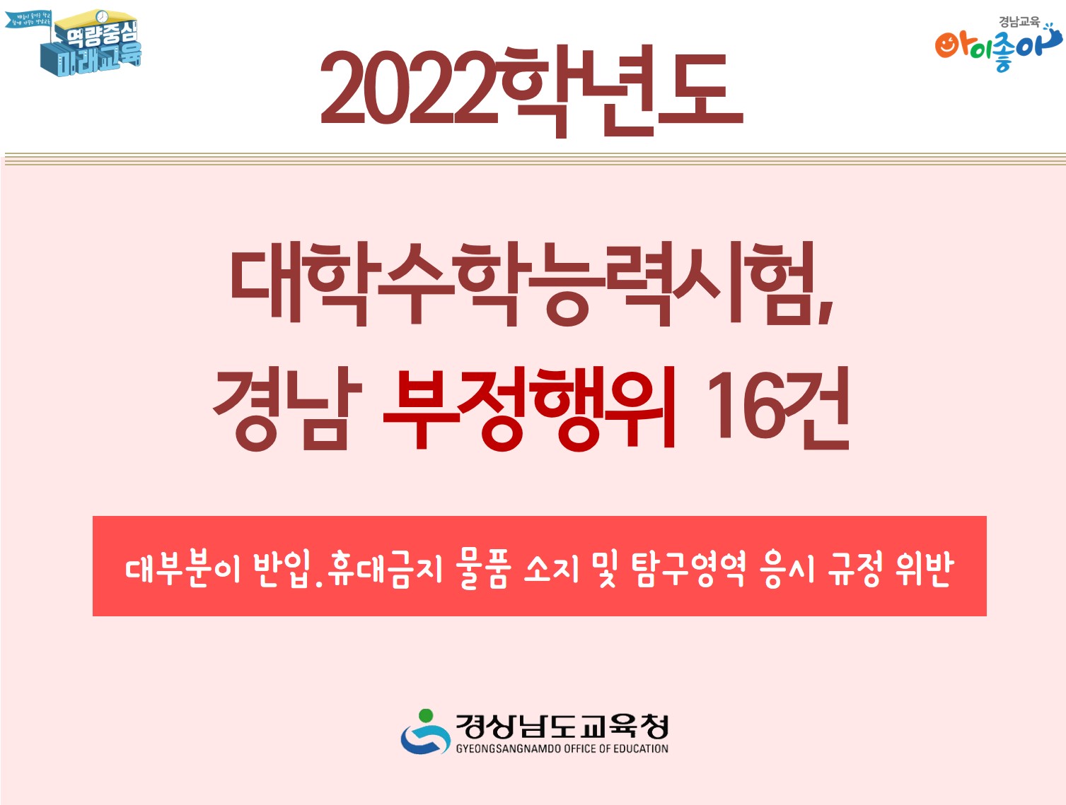 2022학년도 대학수학능력시험, 경남 부정행위 16건(진로교육과 권순길 ☎268-1382) - 관련이미지1