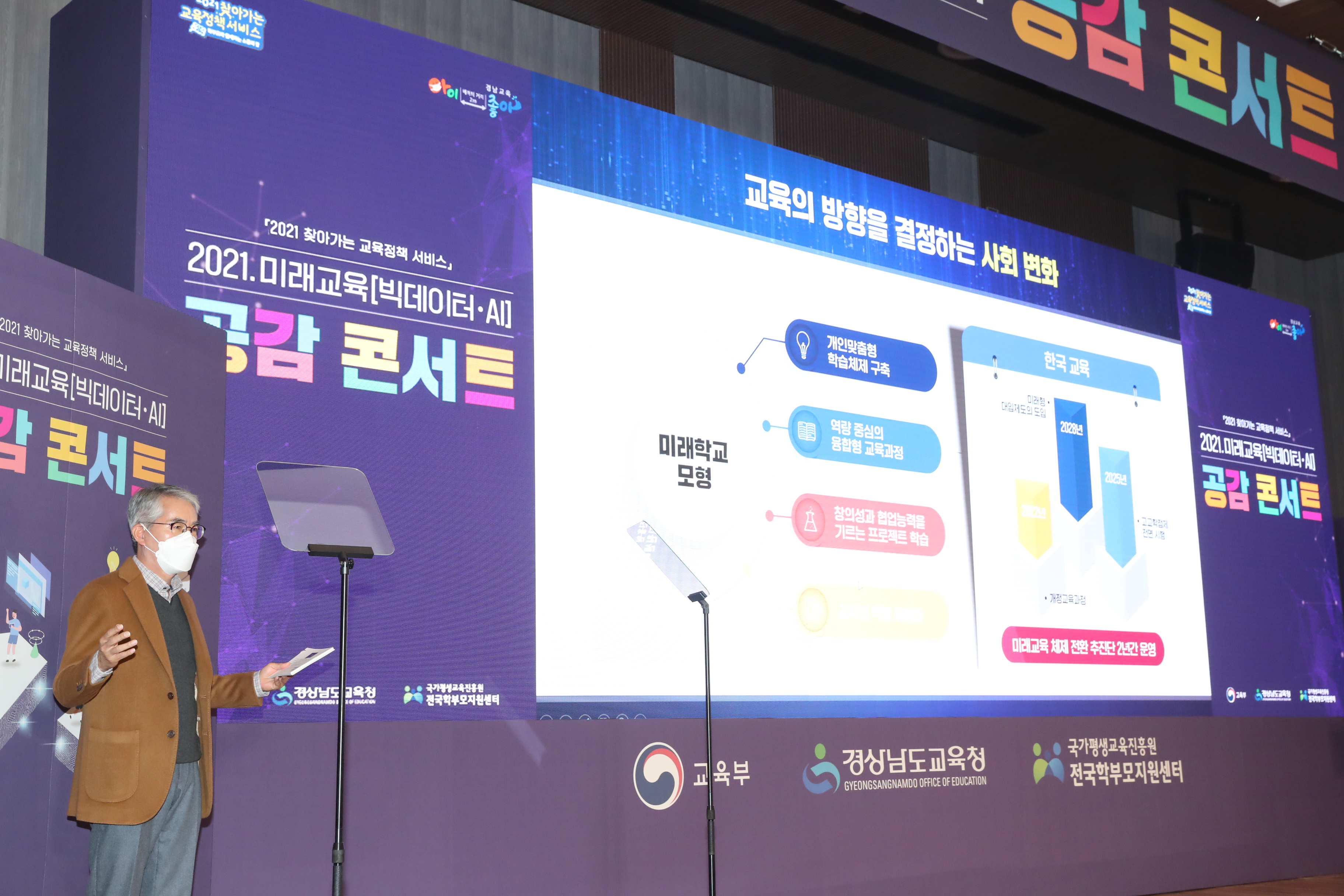 우리 아이만의 AI학습지원 어떻게 할 것인가(창의인재과 정인수 ☎268-1201 또는 이동수 ☎268-1202) - 관련이미지3