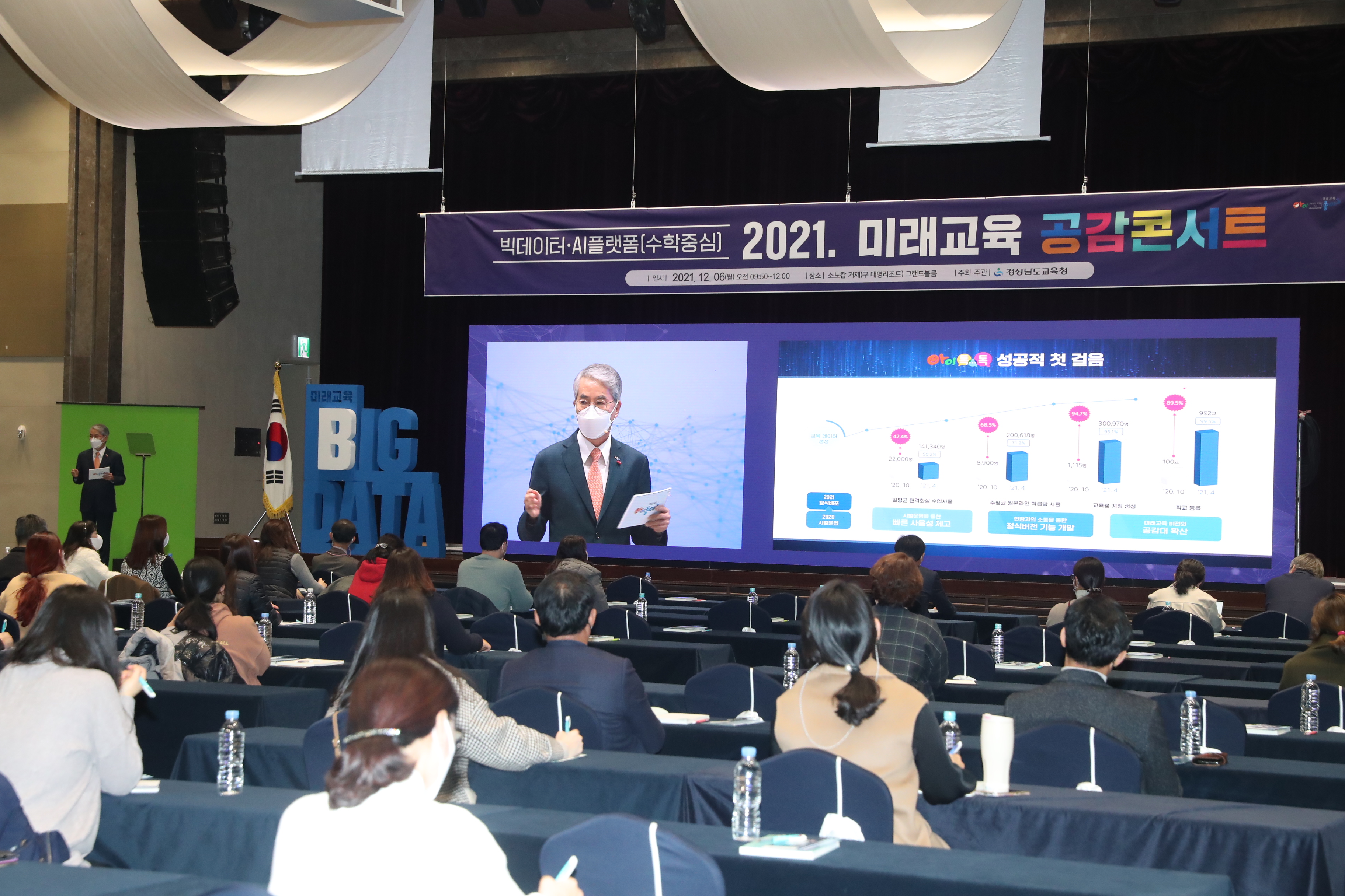 경남교육청, 미래교육 공감 콘서트 성황리 마무리(창의인재과 정인수 ☎268-1201 또는 이동수 ☎268-1202) - 관련이미지1