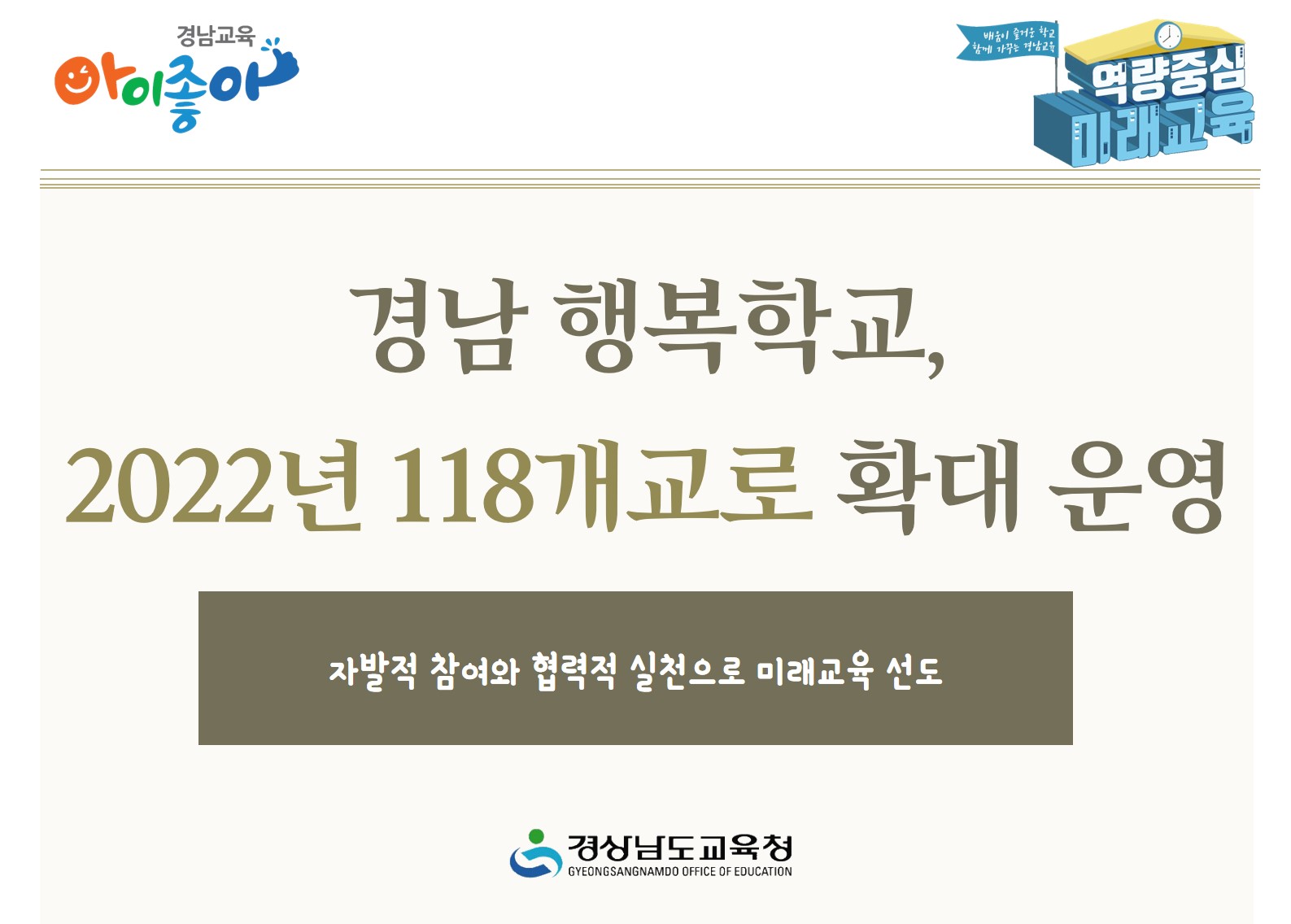 경남 행복학교, 2022년 118개교로 확대 운영(학교혁신과 우조현 ☎268-1511 또는 김재무 ☎268-1512) - 관련이미지1
