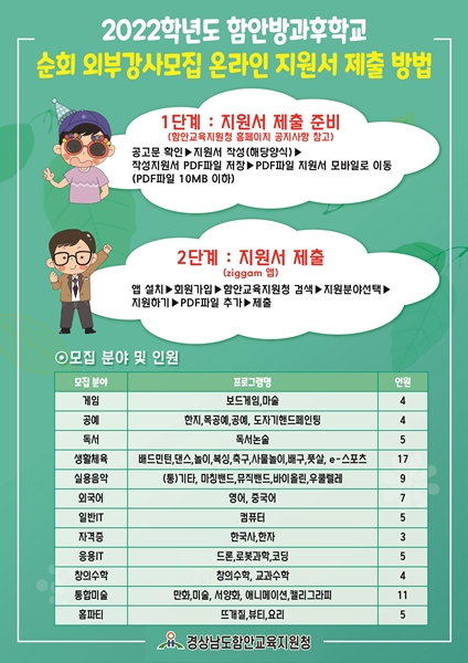 함안교육지원청, 2022학년도 방과후학교 순회강사 온라인으로 모집 - 관련이미지2