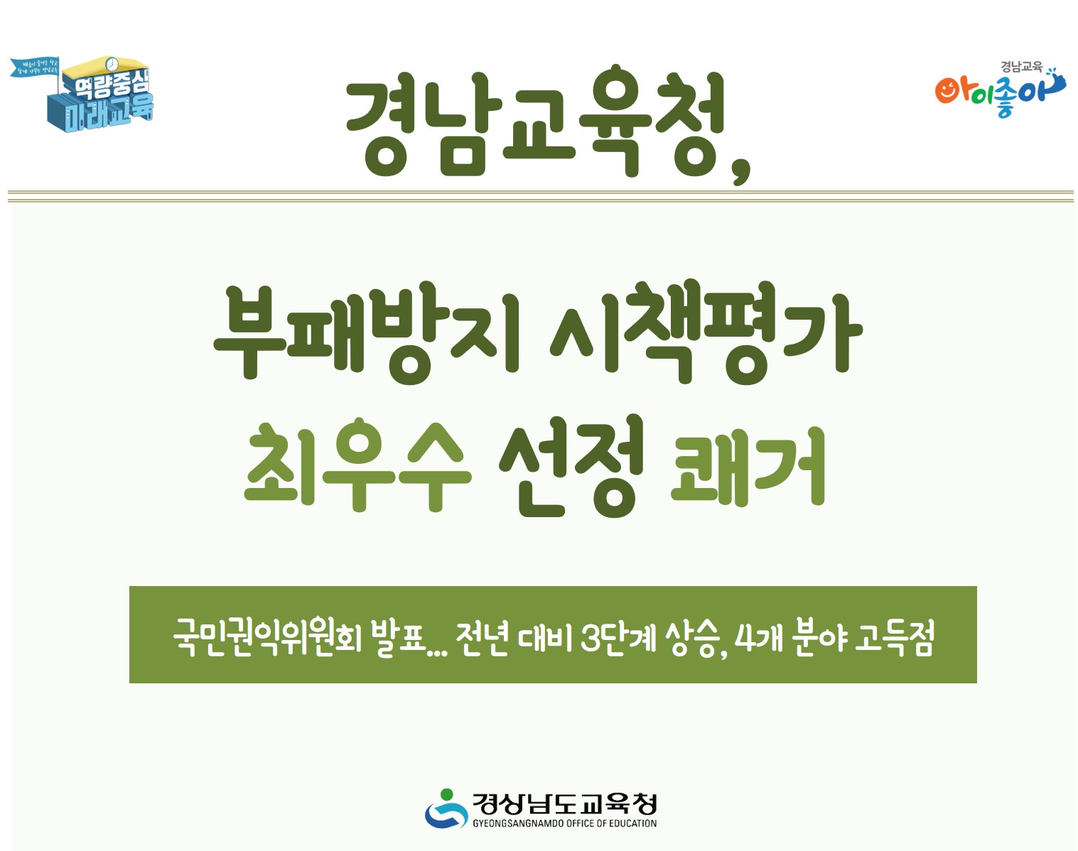 경남교육청, 부패방지 시책평가 최우수 선정 쾌거(감사관 양미 ☎210-5201 또는 최길현 ☎210-5204) - 관련이미지1