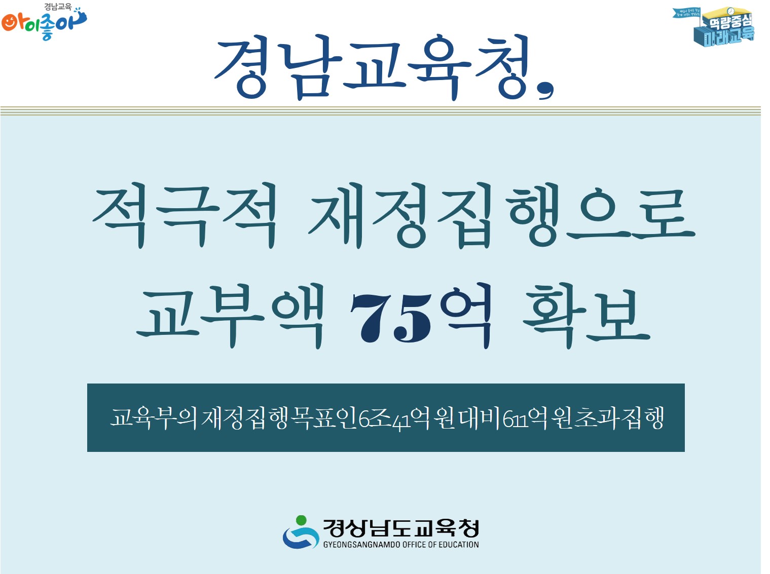 경남교육청, 적극적 재정집행으로 교부액 75억 확보(정책기획관 서미향 ☎268-1266 또는 정성길 ☎268-1271) - 관련이미지1