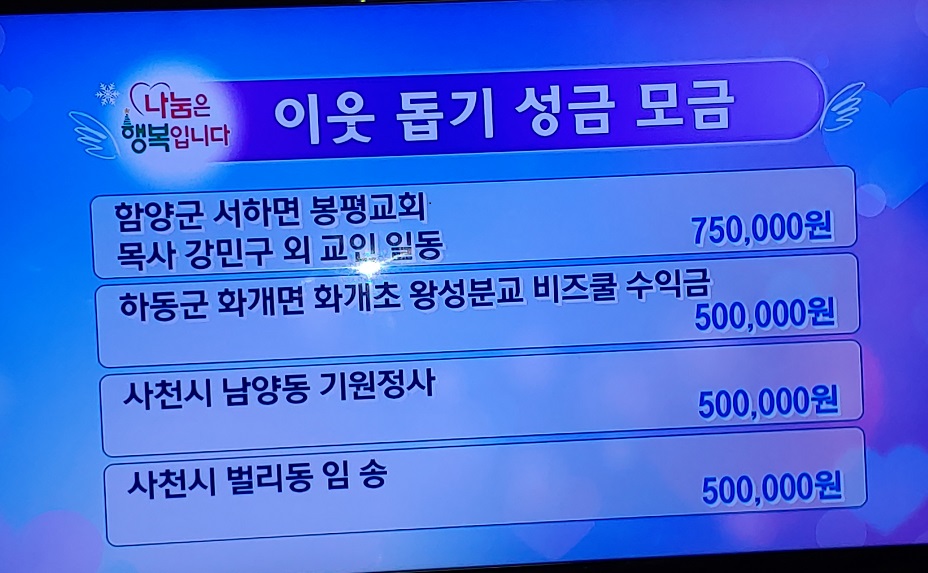 화개초왕성분교, 이웃 돕기 성금 나눔으로 행복을 만들어요 - 관련이미지1