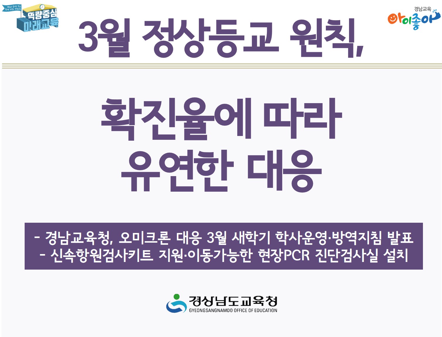 3월 정상등교 원칙, 확진율에 따라 유연한 대응(초등교육과 이정미 ☎268-1112 또는 중등교육과 김지종 ☎268-1408 또는 체육예술건강과 박선영 ☎268-1095) - 관련이미지1