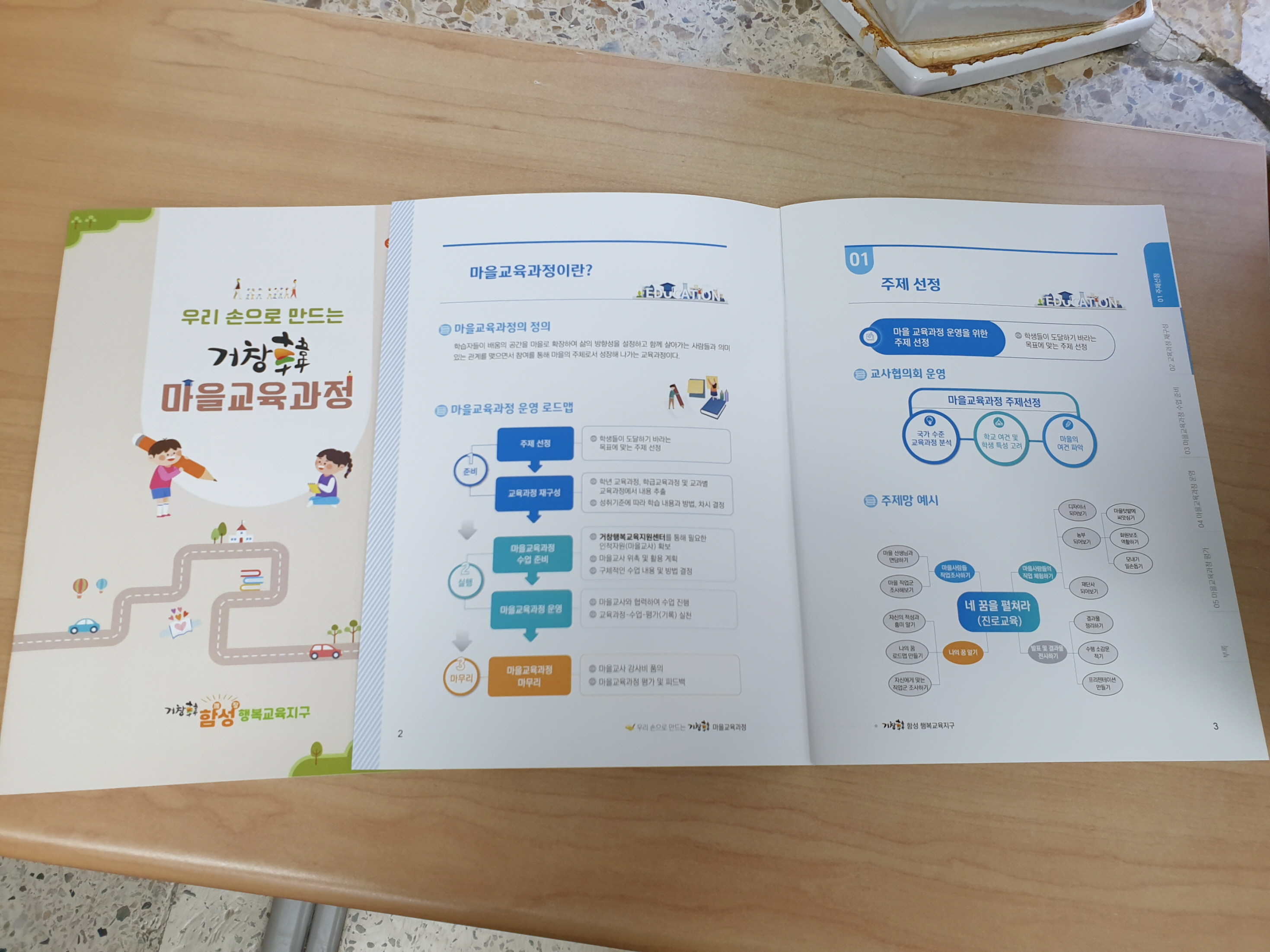 거창교육지원청, 행복한 학교문화 조성 위한 마을교육과정 매뉴얼 보급 및 담당자 연수 실시! - 관련이미지1