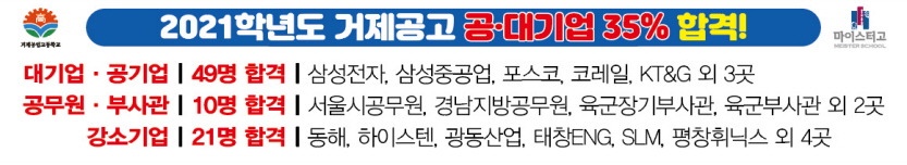 취업 명품학교 ‘거제공고’ 공·대기업 23% 입사! - 관련이미지2