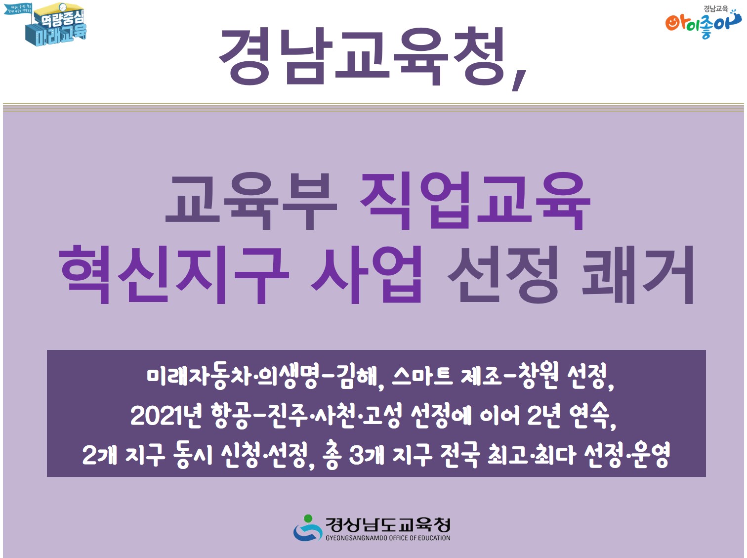경남교육청, 교육부 직업교육 혁신지구 사업 선정 쾌거(진로교육과 강경모 ☎268-1392) - 관련이미지1