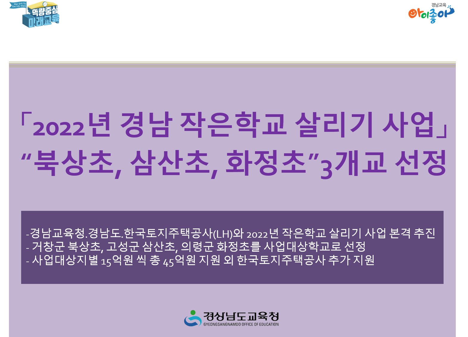 「2022년 경남 작은학교 살리기 사업」“북상초, 삼산초, 화정초”3개교 선정(정책기획관 이석열 ☎278-1673) - 관련이미지1