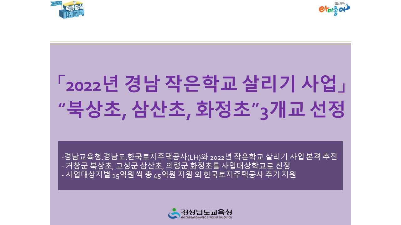 「2022년 경남 작은학교 살리기 사업」“북상초, 삼산초, 화정초”3개교 선정(정책기획관 이석열 ☎278-1673) - 관련이미지2