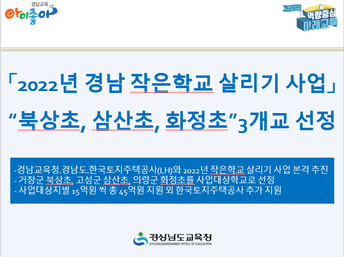 「2022년 경남 작은학교 살리기 사업」“북상초, 삼산초, 화정초”3개교 선정(정책기획관 이석열 ☎278-1673) - 관련이미지3