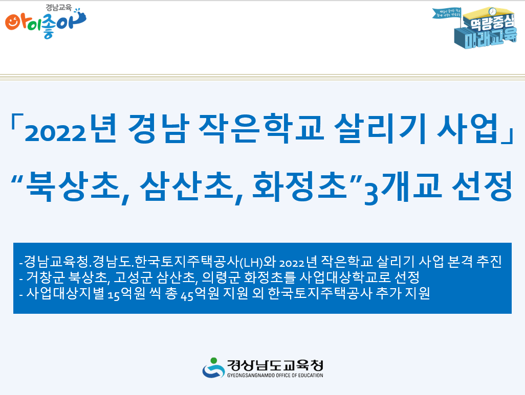 「2022년 경남 작은학교 살리기 사업」“북상초, 삼산초, 화정초”3개교 선정(정책기획관 이석열 ☎278-1673) - 관련이미지4