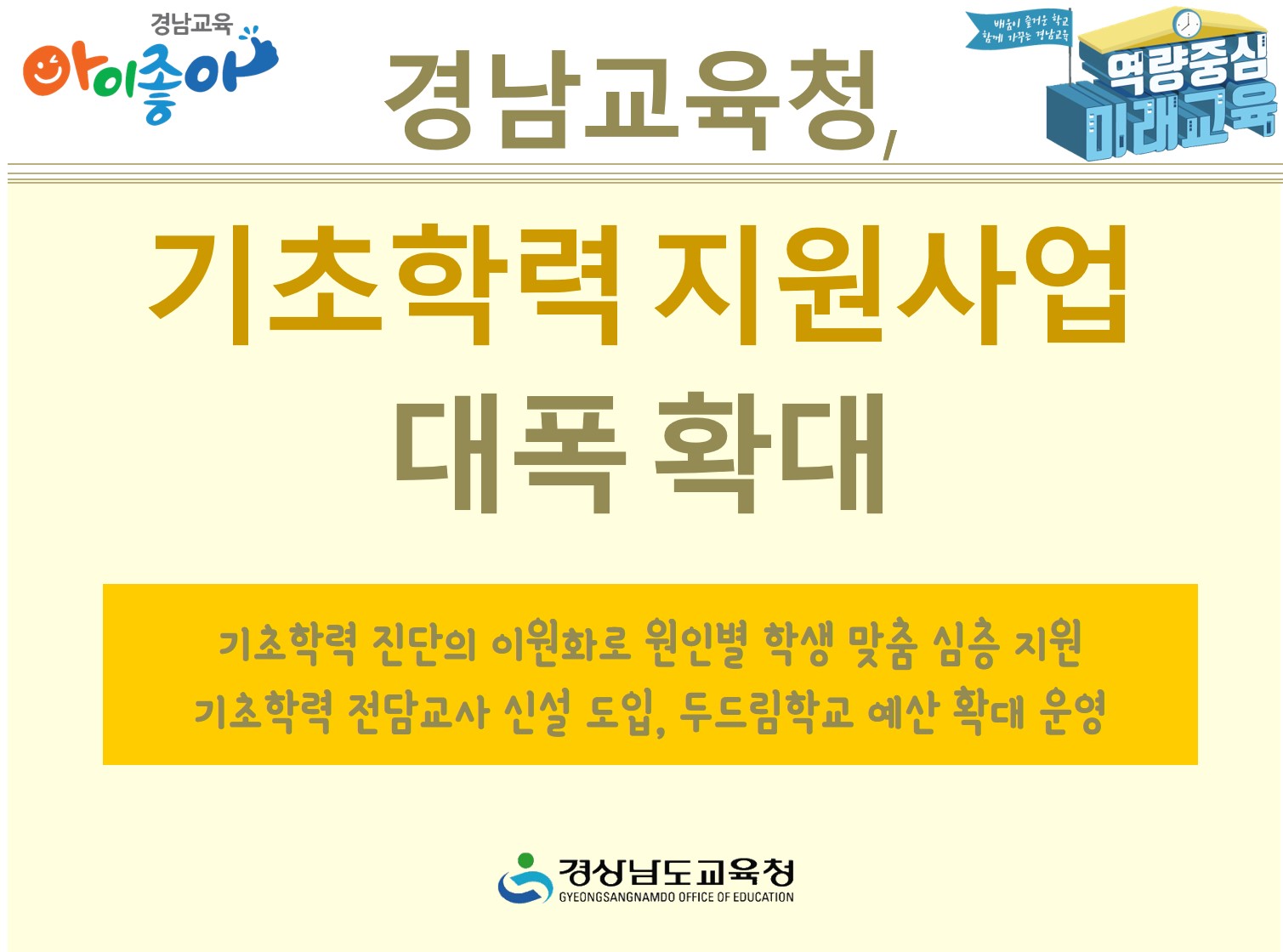 경남교육청, 기초학력 지원사업 대폭 확대(초등교육과 김현희 ☎268-1115) - 관련이미지1