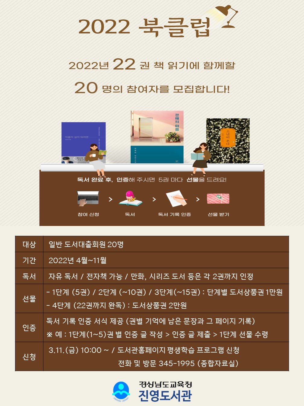 진영도서관, 2022 북클럽에 함께 해요! - 관련이미지1