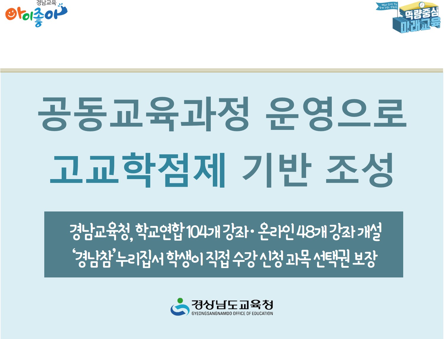 공동교육과정 운영으로 고교학점제 기반 조성(중등교육과 박윤정 ☎268-1406) - 관련이미지1