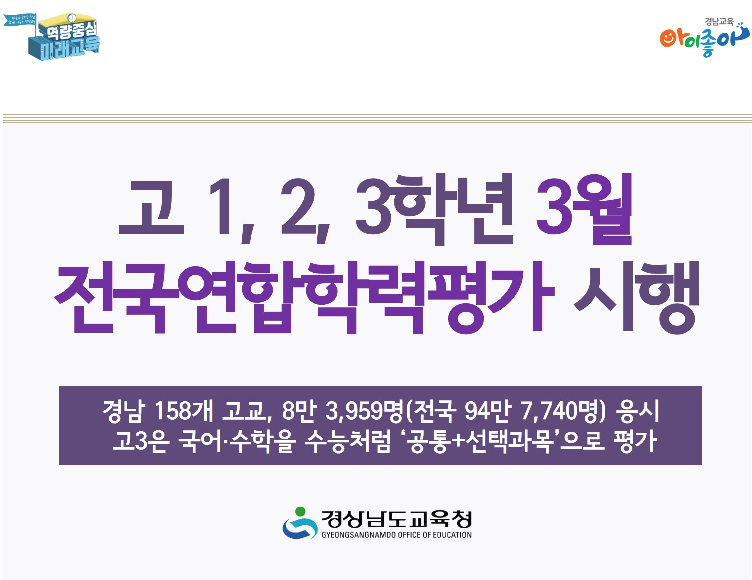 고 1, 2, 3학년 3월 전국연합학력평가 시행(진로교육과 정학룡 ☎268-1382) - 관련이미지1