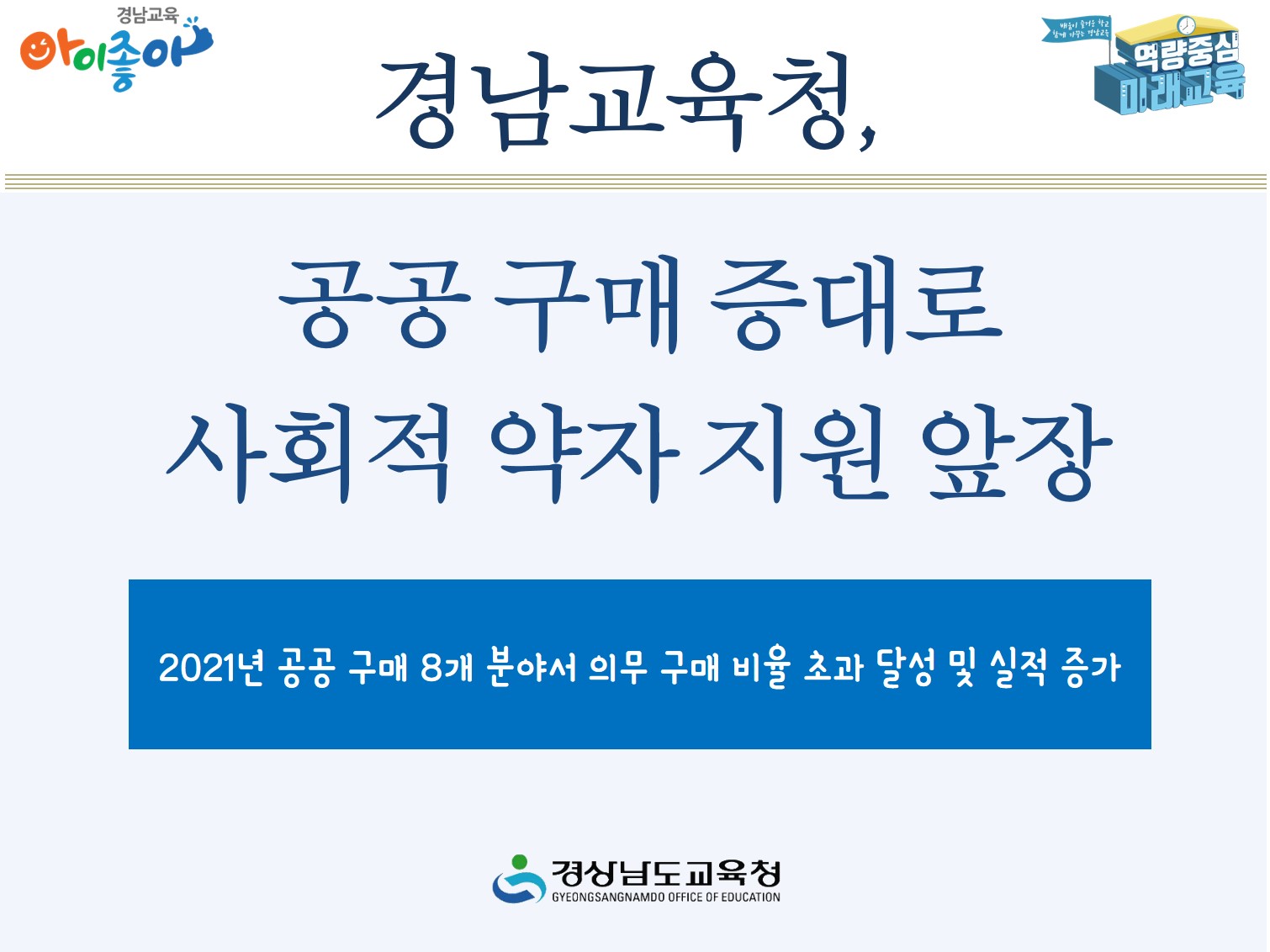 경남교육청, 공공 구매 증대로 사회적 약자 지원 앞장(재정과 박지영 ☎268-1471 또는 권영민 ☎268-1477) - 관련이미지1