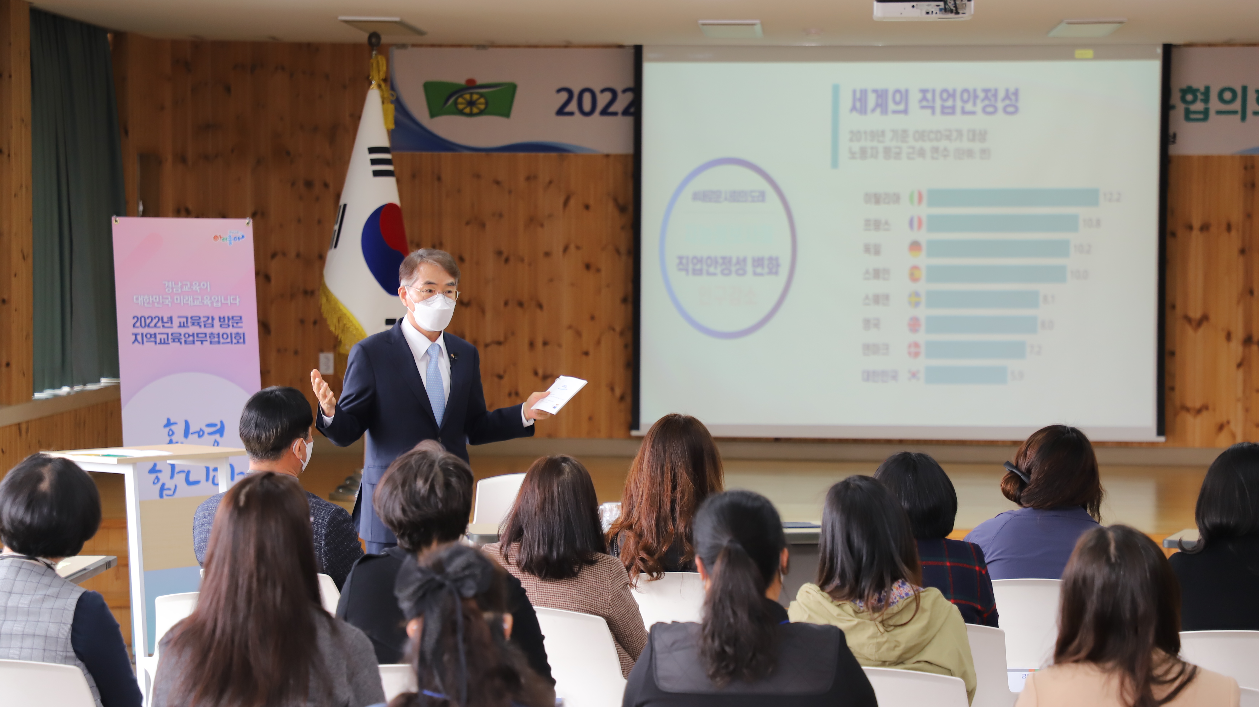 함양교육지원청, 박종훈 교육감과 교육업무협의회 개최 - 관련이미지1