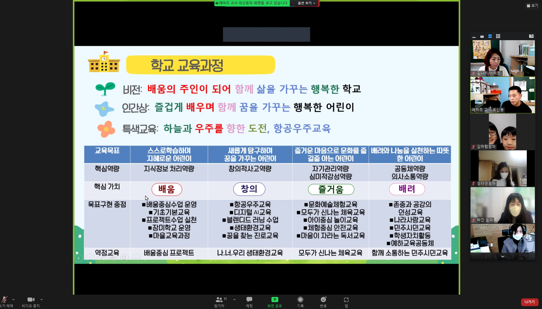 예하초, 학급톡톡 학년톡톡 행복톡톡 학급(년) 교육과정 설명회 개최 - 관련이미지1