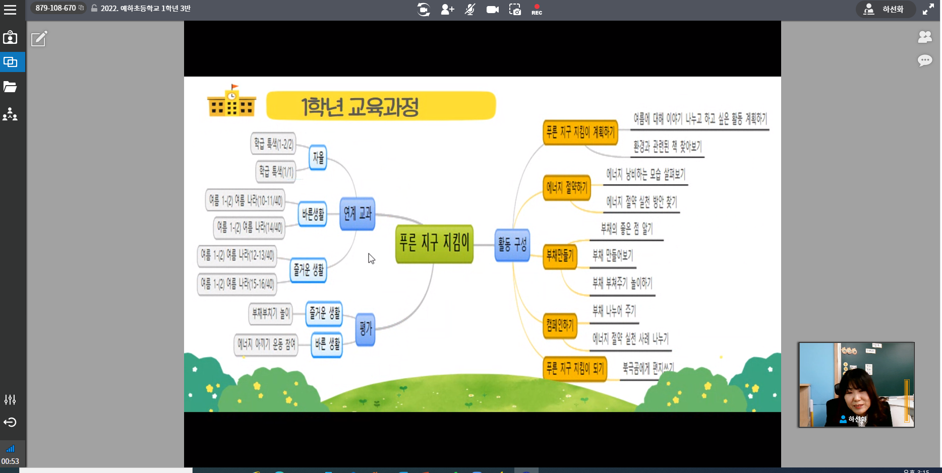 예하초, 학급톡톡 학년톡톡 행복톡톡 학급(년) 교육과정 설명회 개최 - 관련이미지2