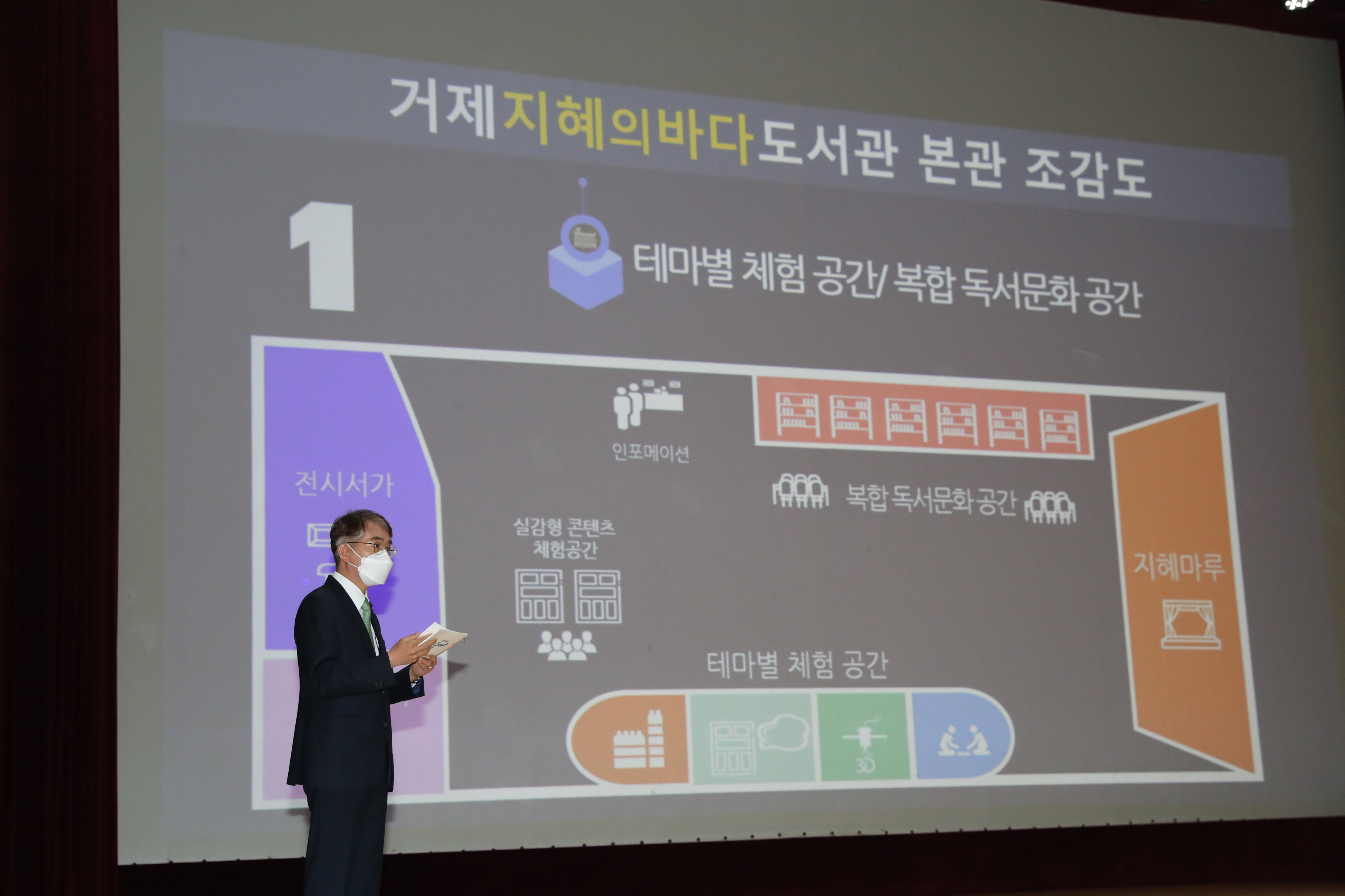 경남교육청 ‘거제지혜의바다도서관’ 조성 간담회(창의인재과 송미정 ☎210-5152) - 관련이미지2