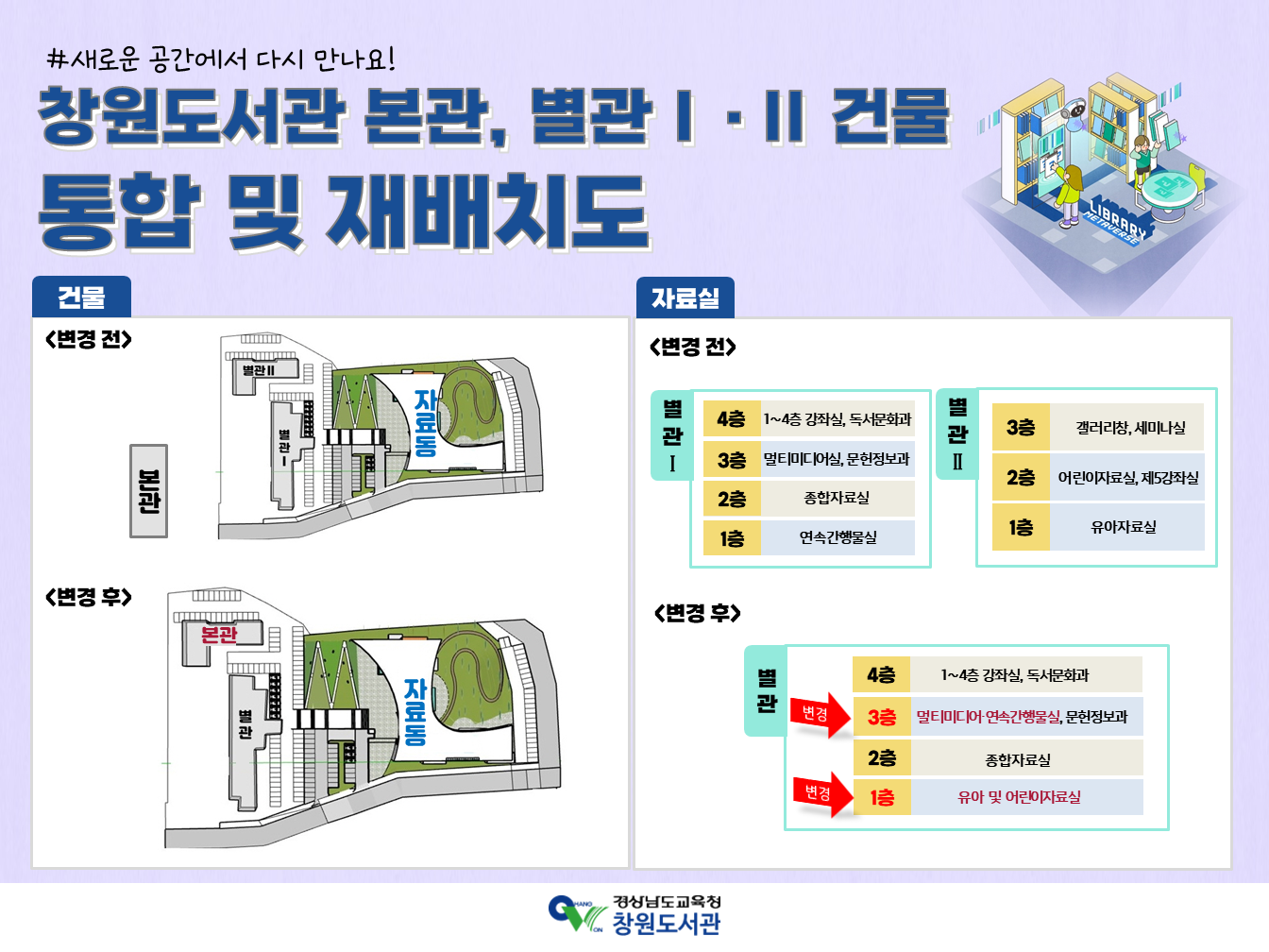 창원도서관, 본관 이전으로 새로운 역사 시작! - 관련이미지2