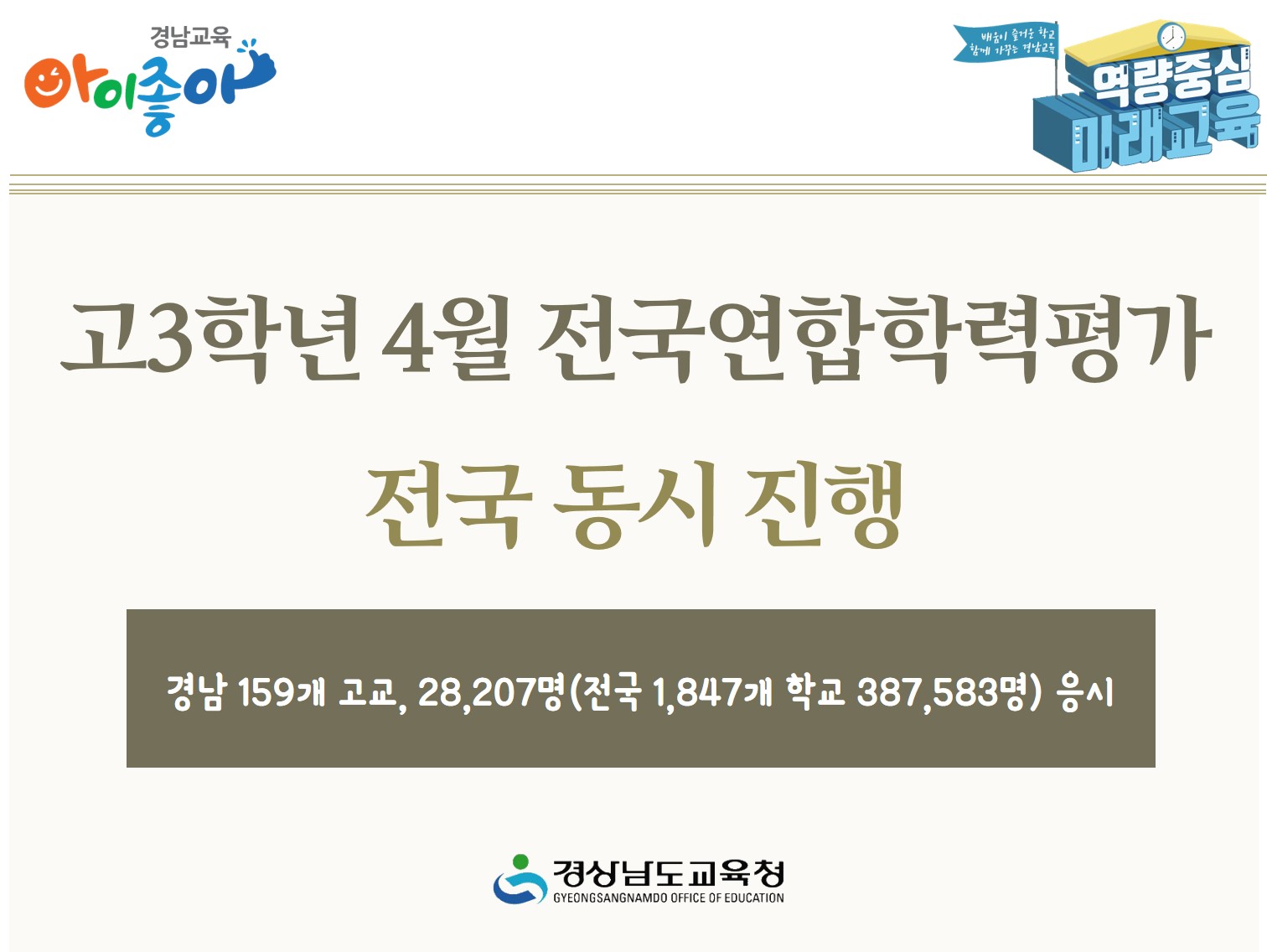 고3학년 4월 전국연합학력평가 전국 동시 진행(진로교육과 정학룡 ☎268-1382) - 관련이미지1