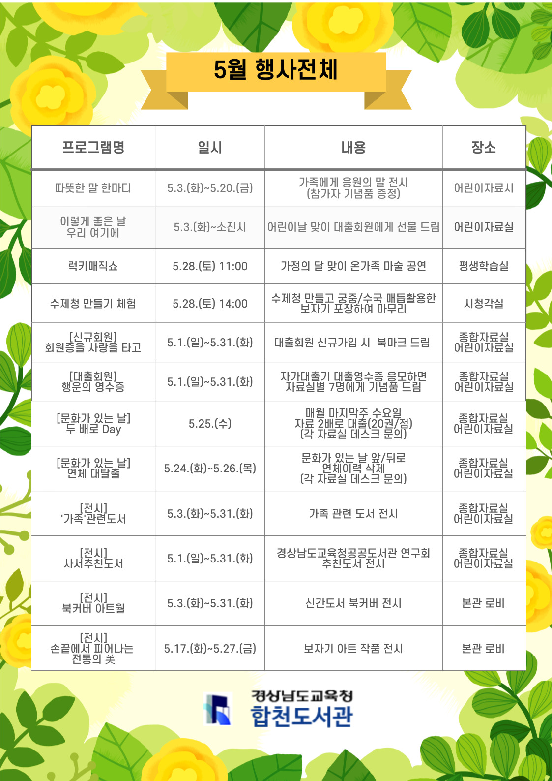 합천도서관 가정의 달 5월 독서진흥 프로그램 운영 - 관련이미지1