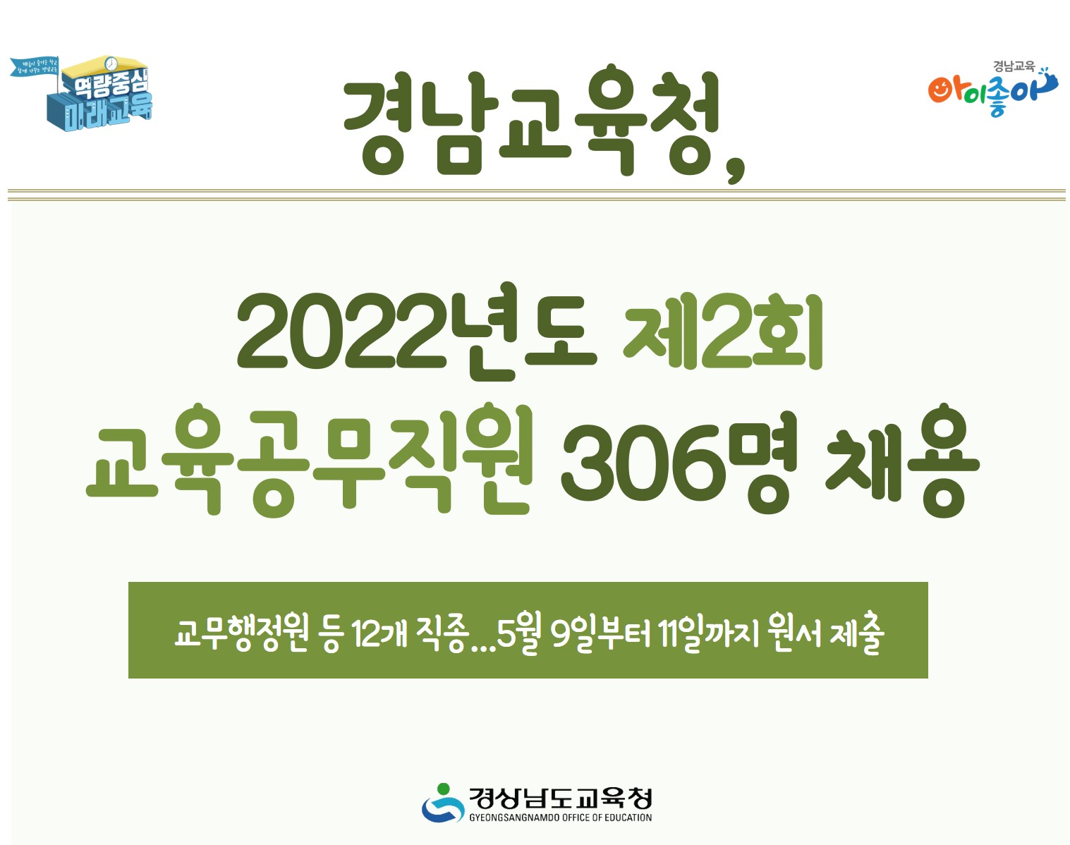 경남교육청, 2022년도 제2회 교육공무직원 306명 채용(노사협력과 이창우 ☎268-1212) - 관련이미지1