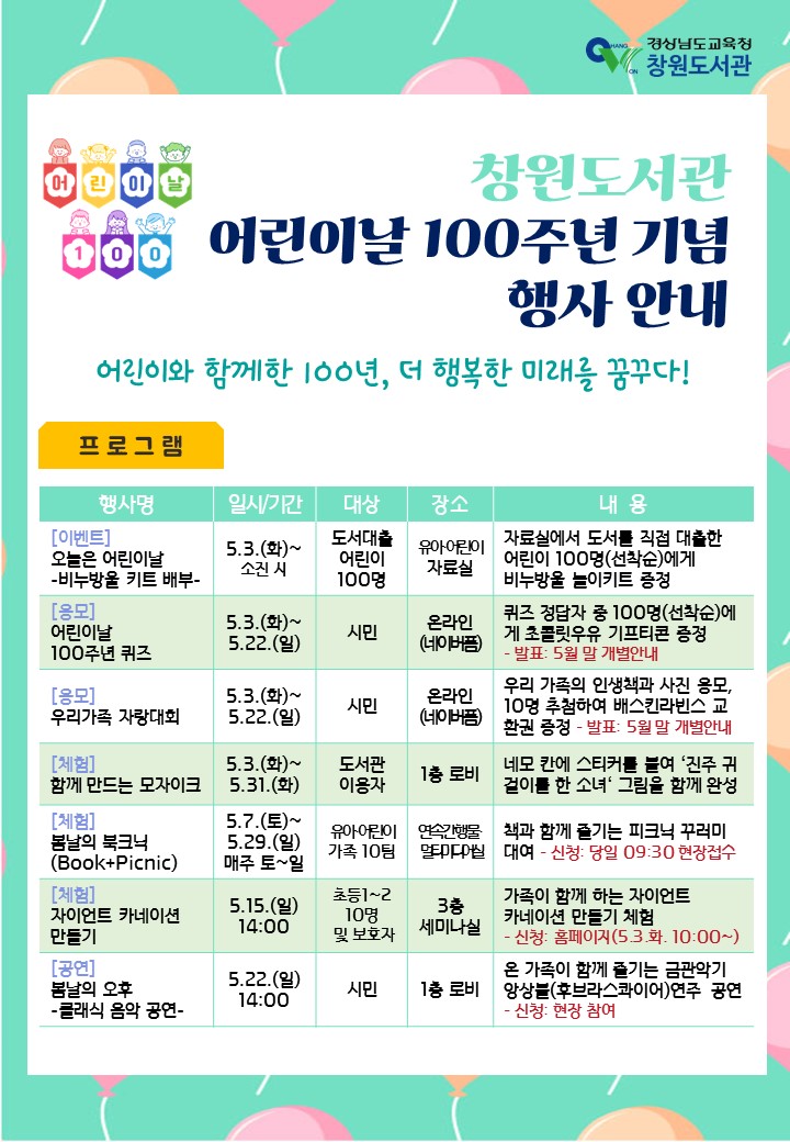 창원도서관, 어린이와 함께한 100년, 더 행복한 미래를 꿈꾸다! - 관련이미지1