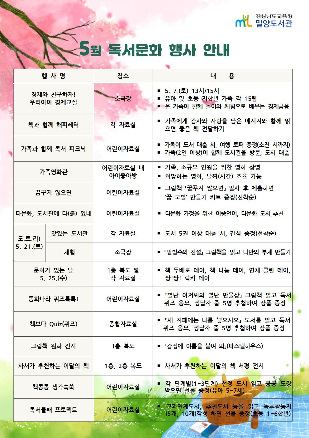 밀양도서관, 함께 즐기는 5(오)! 해피데이 - 관련이미지1