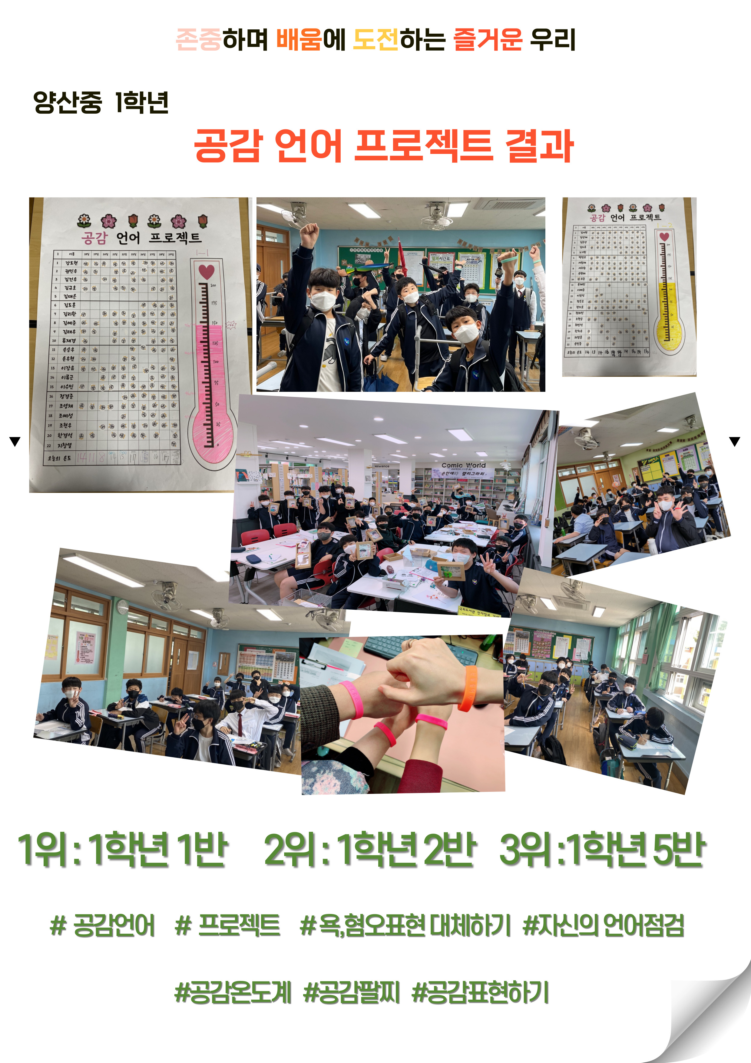 양산중 1학년, 존중과 배려의 기초 체력 공감언어 프로젝트 - 관련이미지3