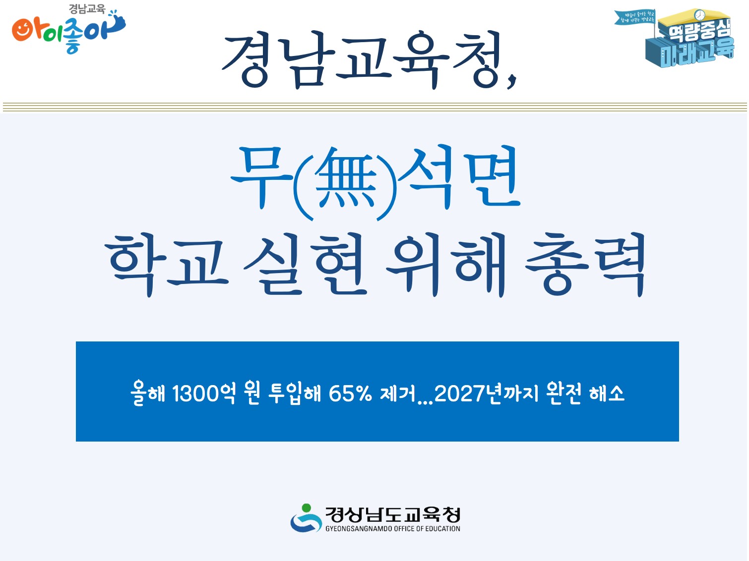 경남교육청, 무(無)석면 학교 실현 위해 총력(시설과 김종훈 ☎268-1544) - 관련이미지1