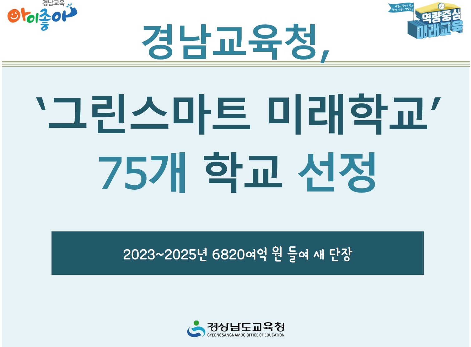 경남교육청 ‘그린스마트 미래학교’ 75개 학교 선정(미래학교추진단 지영환 ☎268-1054) - 관련이미지1