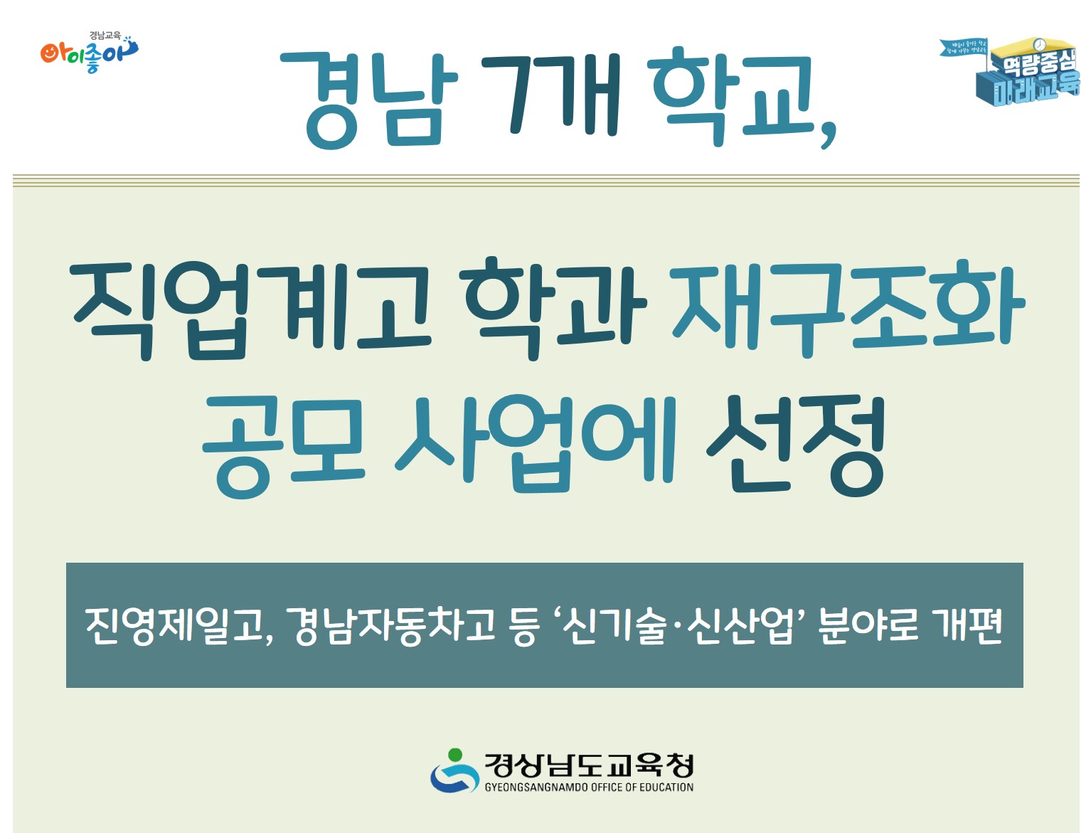 경남 7개 학교, 직업계고 학과 재구조화 공모 사업에 선정(진로교육과 최창렬 ☎268-1394) - 관련이미지2