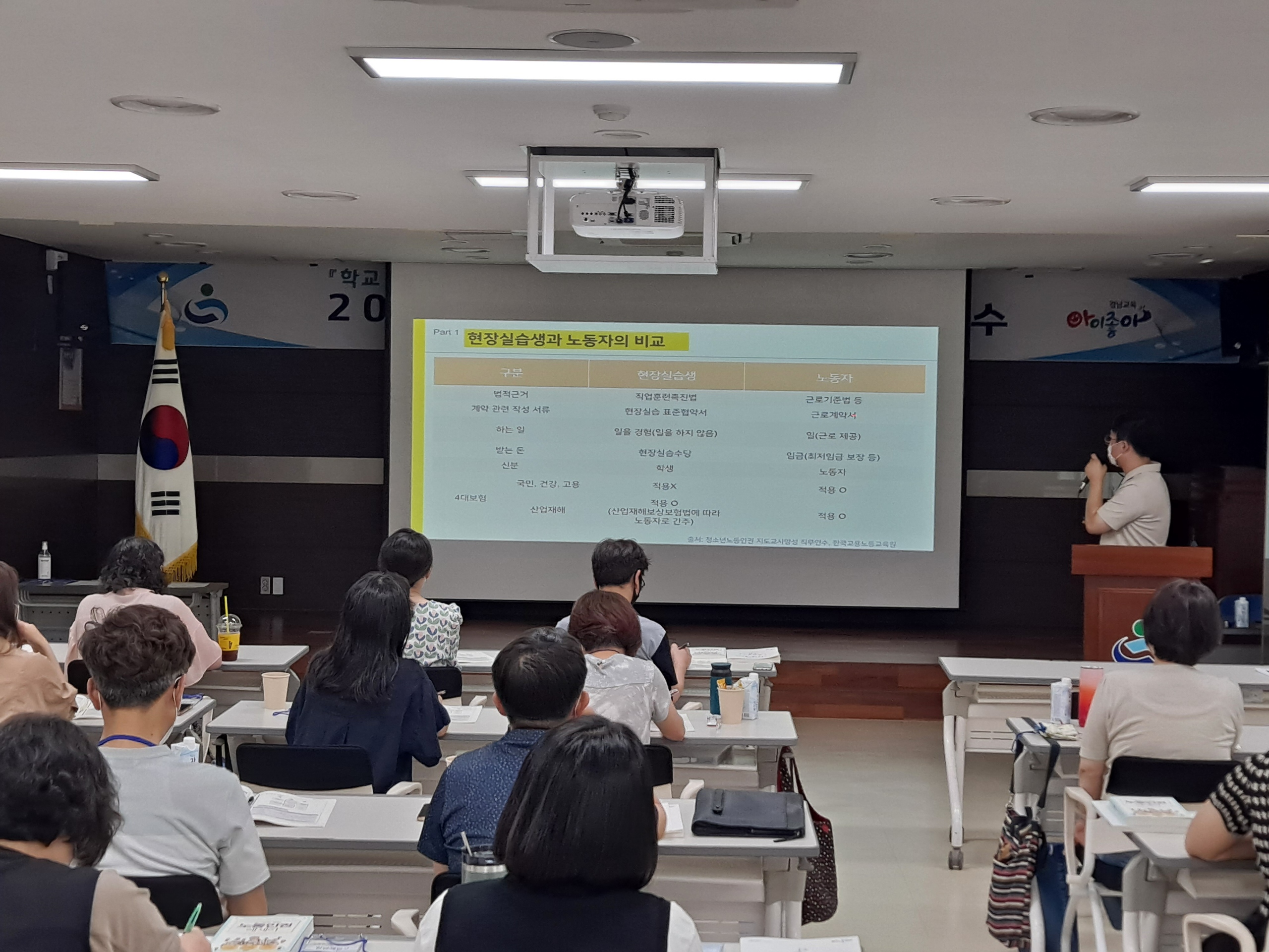 경남교육청, 교원 노동인권교육 역량 강화(민주시민교육과 제종준 ☎210-5176) - 관련이미지2