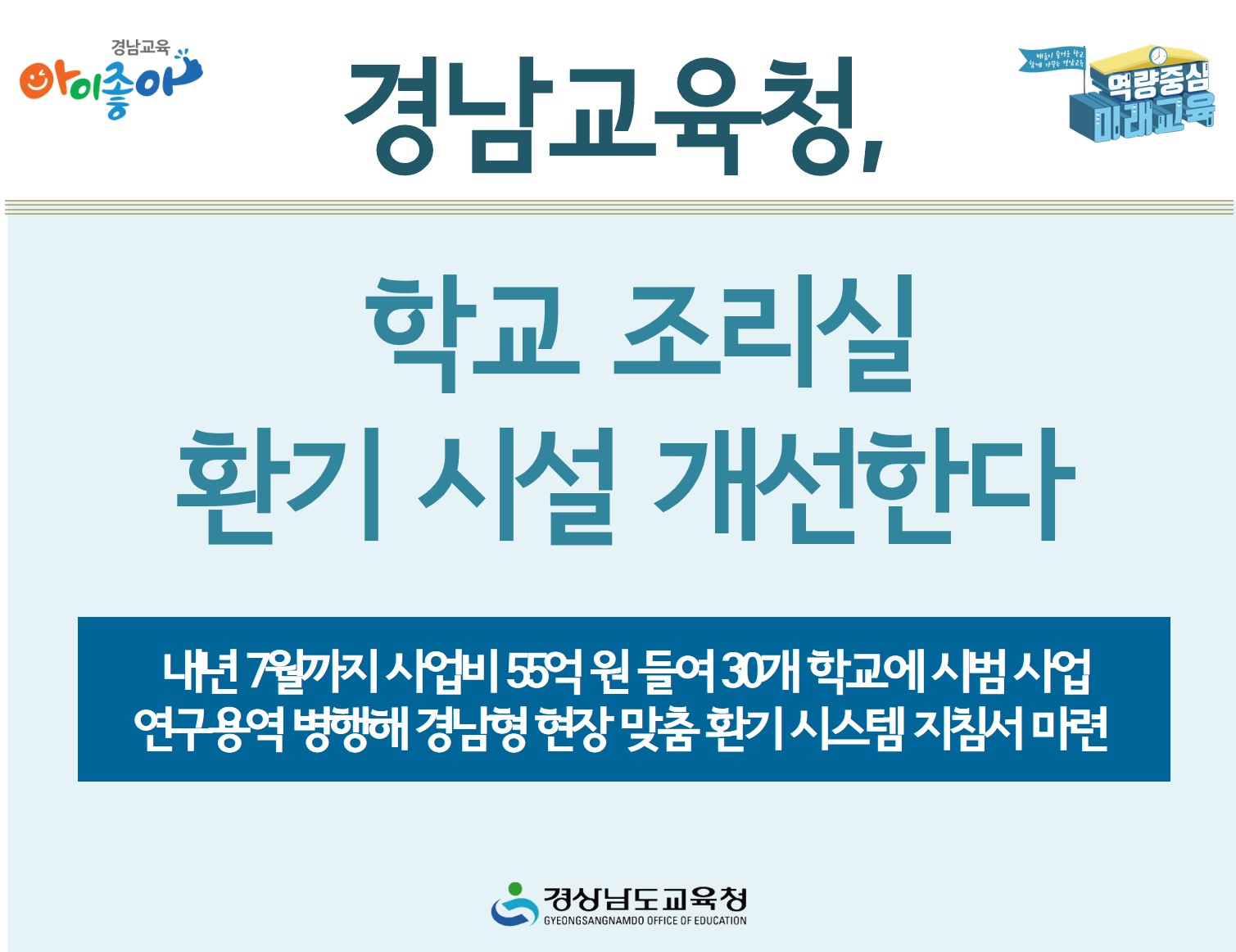 경남교육청, 학교 조리실 환기 시설 개선한다(교육복지과 차헌주 ☎210-5184) - 관련이미지1