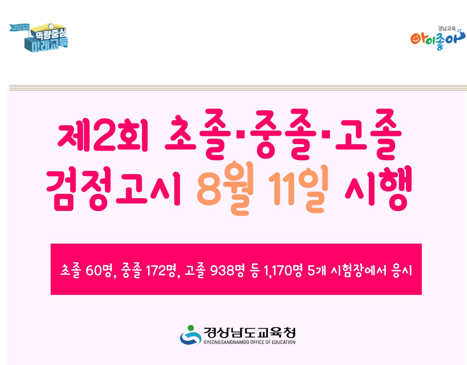 제2회 초졸·중졸·고졸 검정고시 8월 11일 시행(초등교육과 김성관 ☎268-1134) - 관련이미지1