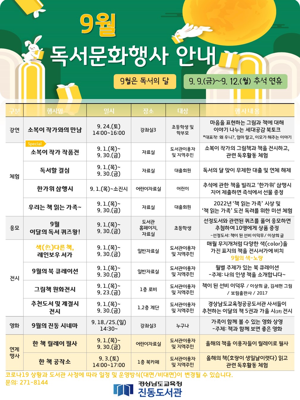 진동도서관과 함께 지혜의 바탕화면, 책으로! - 관련이미지1