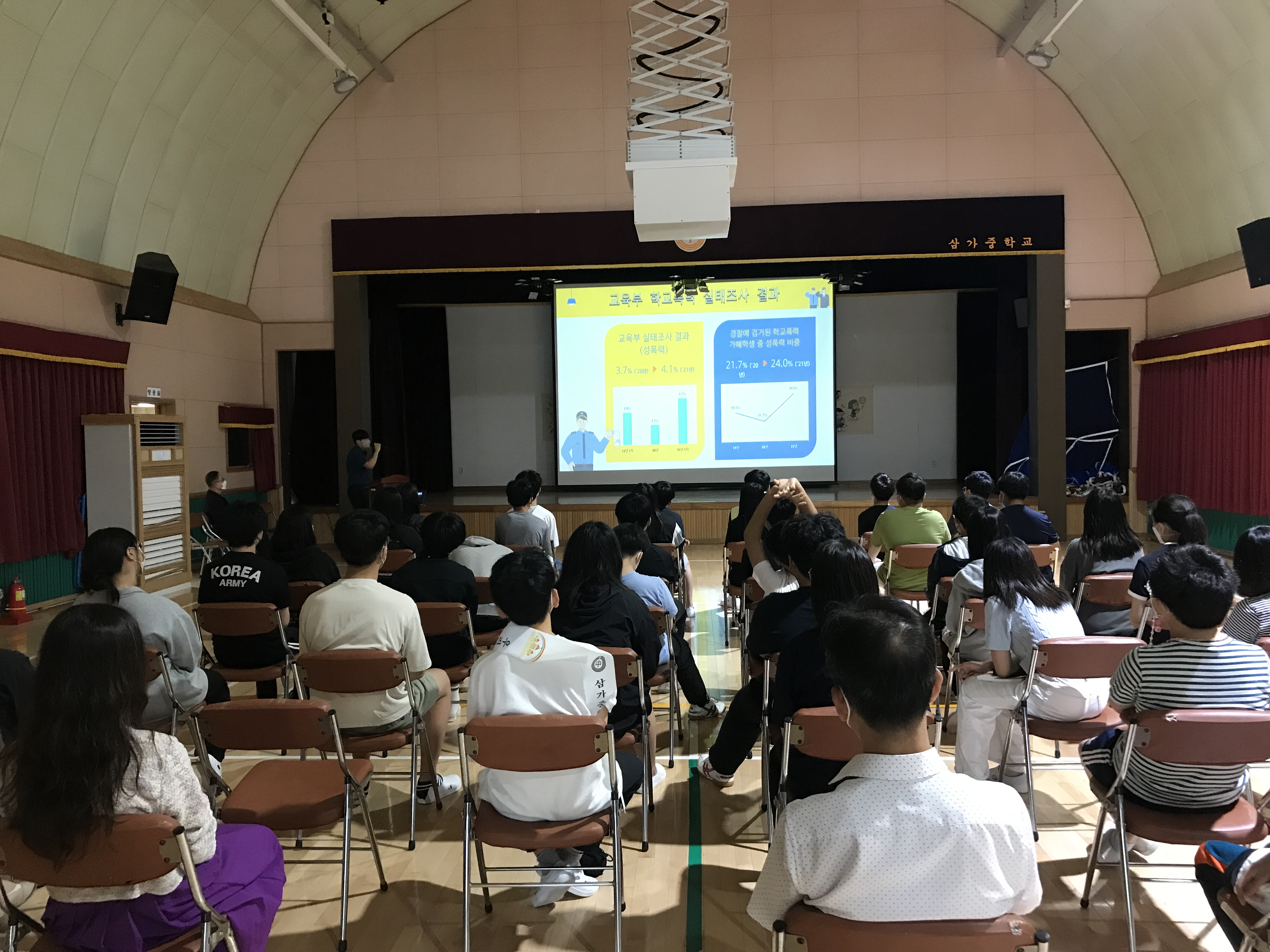 삼가중, 학교 폭력 멈춰! 캠페인 - 관련이미지3