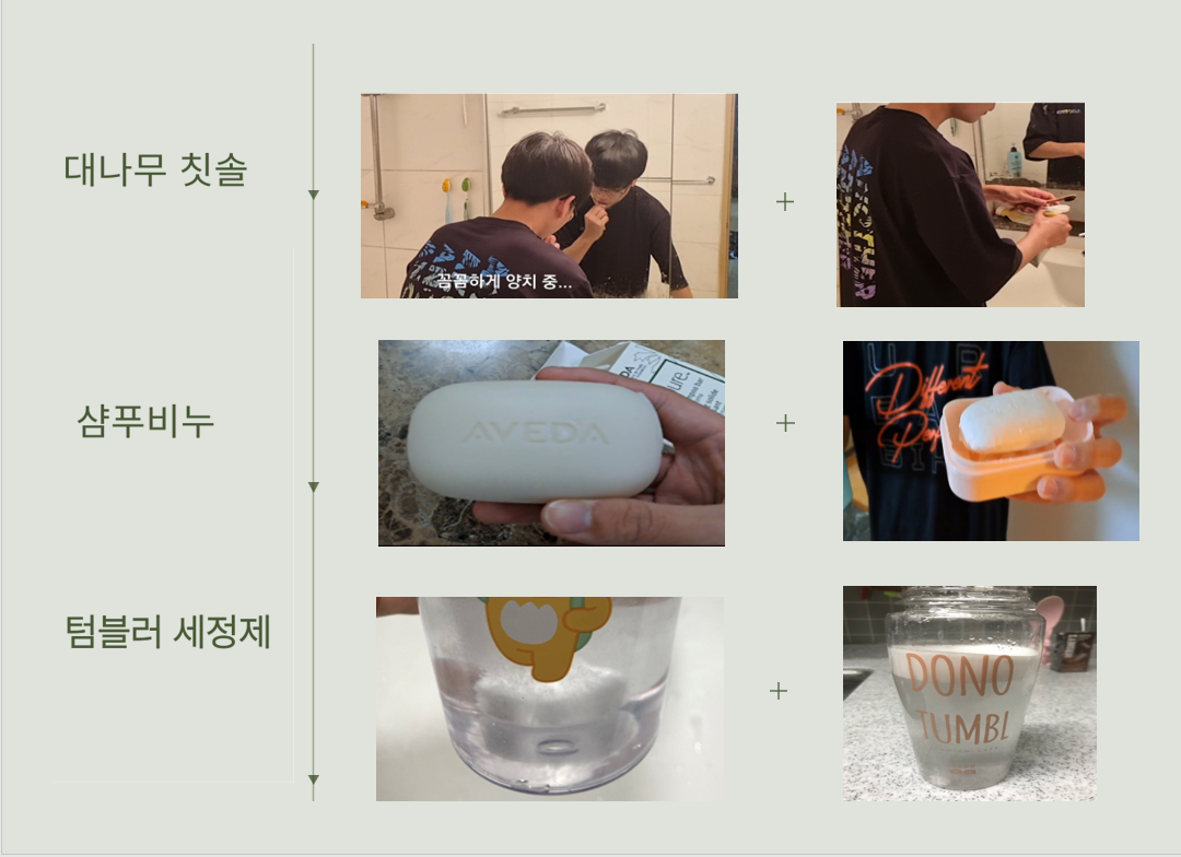 웅천고, 세계시민교육으로 거듭나기 위해 발돋움 - 관련이미지3